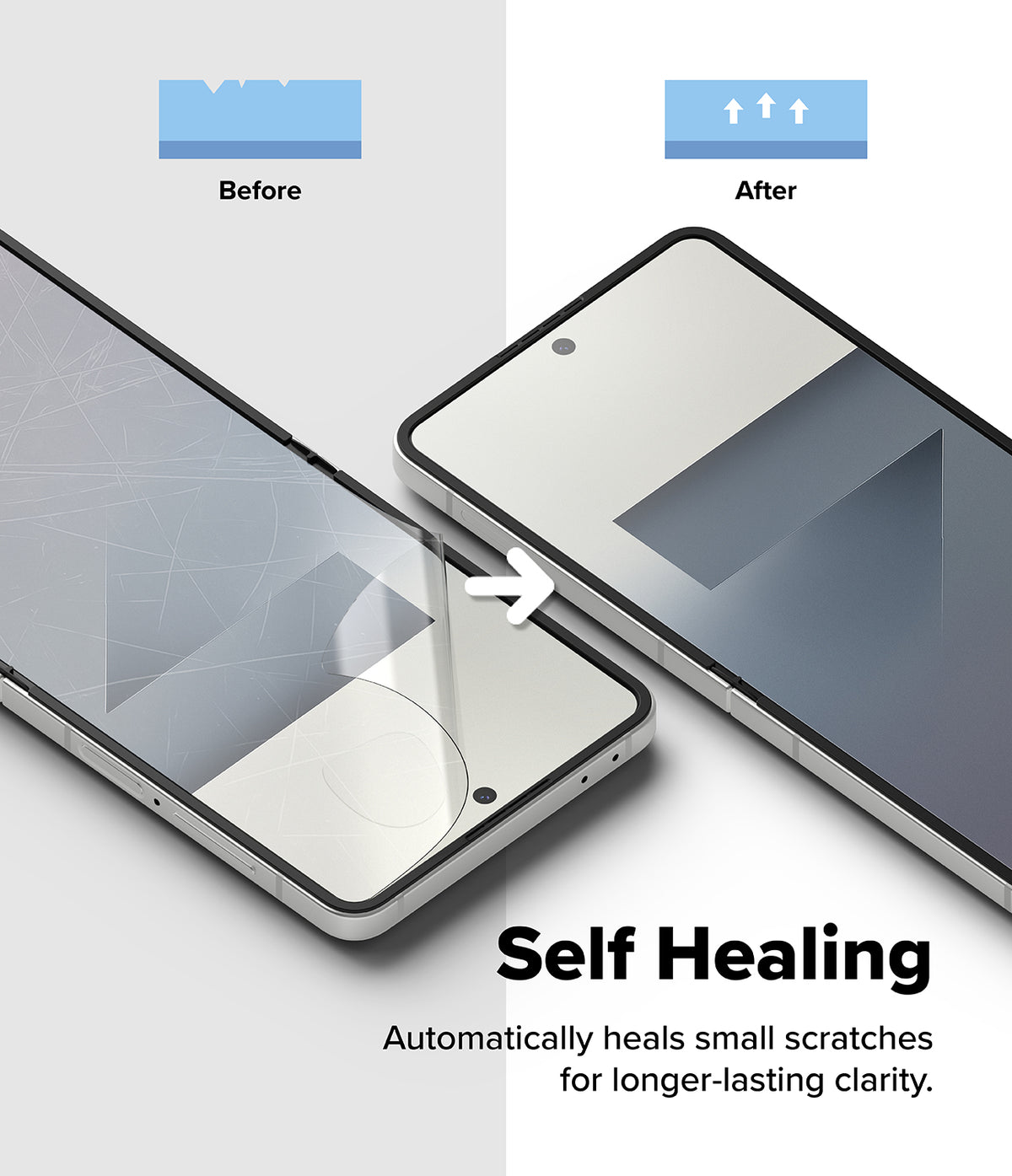 Galaxy Z Flip 7 Screen Protector | 3-in-1 Protector Pro - Split screen showing a scratched phone screen healing into a smooth, clear surface.