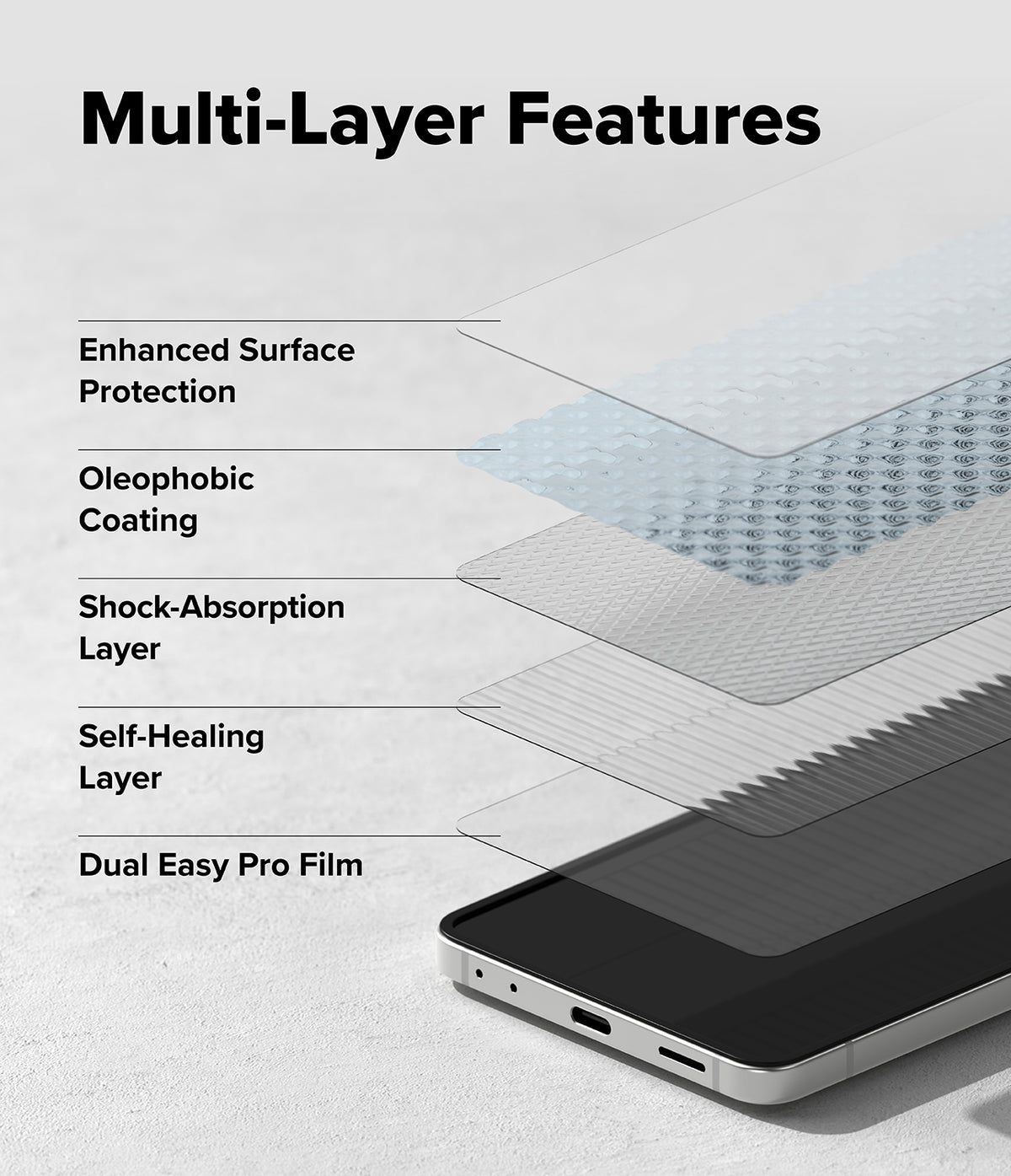 Galaxy Z Flip 7 Screen Protector | Dual Easy Pro Film (2 Pack) - Exploded view showing five layers of screen film protection above a smartphone.