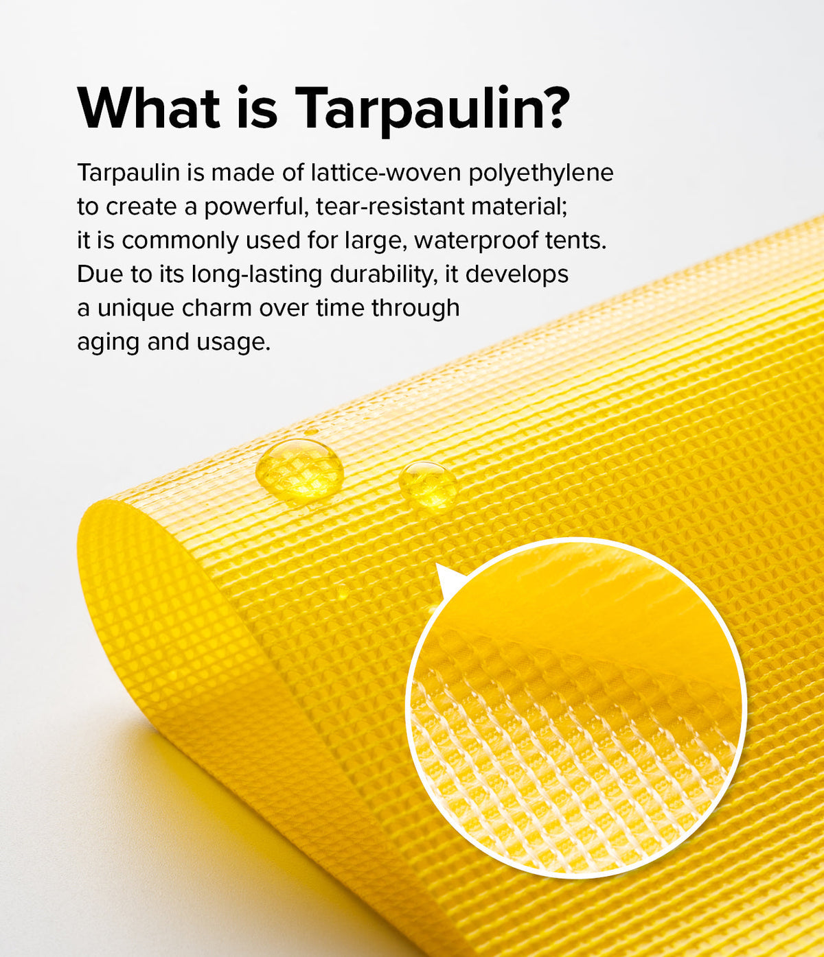 Holder Link Strap | Tarpaulin Neon Green - Bright yellow tarpaulin material with water droplets and a magnified texture view.