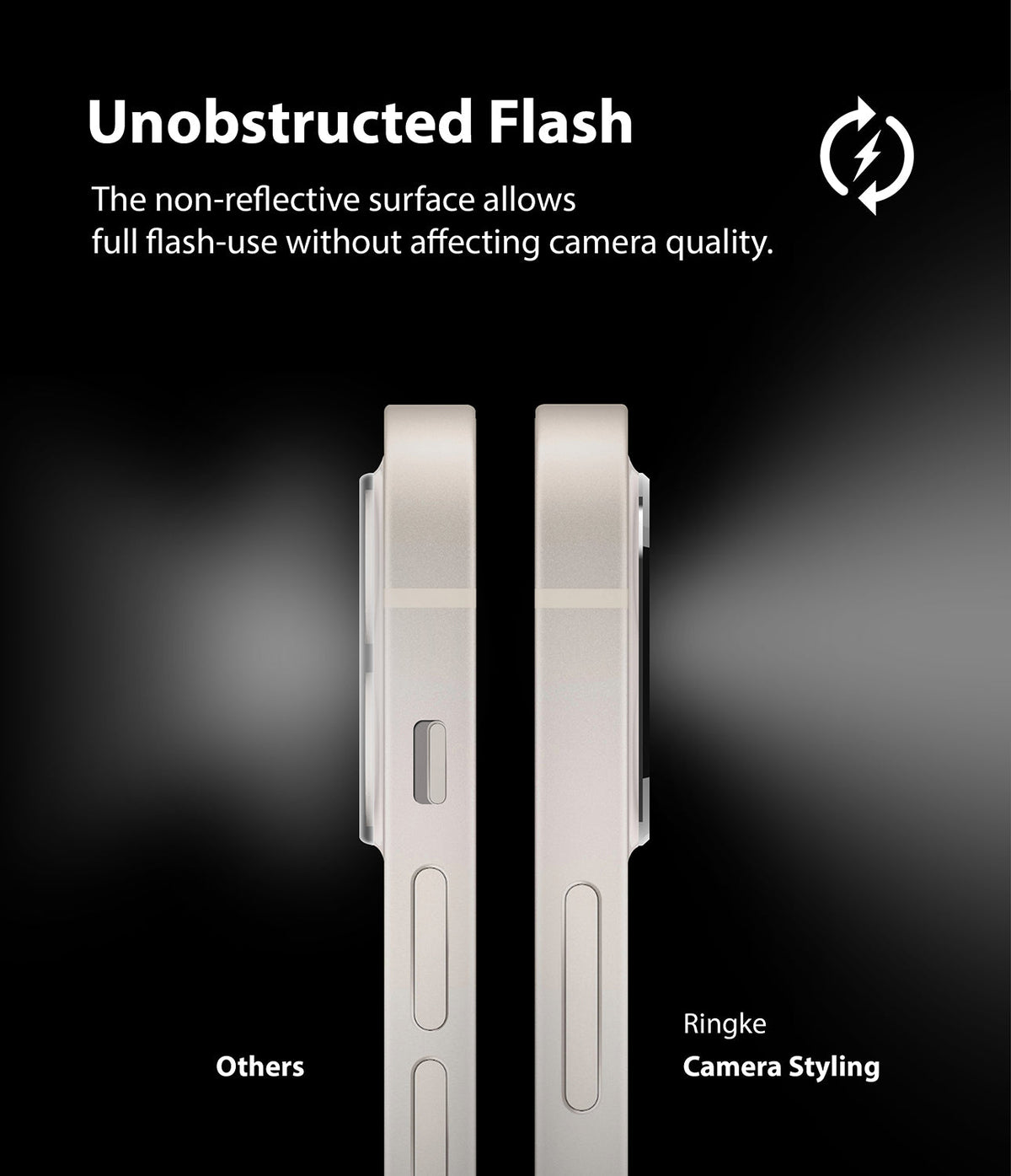 iPhone 12 Mini | Camera Styling - Side-by-side comparison showing a slim Ringke camera cover versus a bulky competitor.