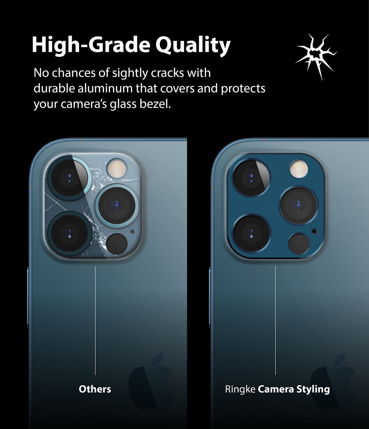 iPhone 12 Pro | Camera Styling - Comparison showing a cracked camera lens versus a protected lens with aluminum styling.