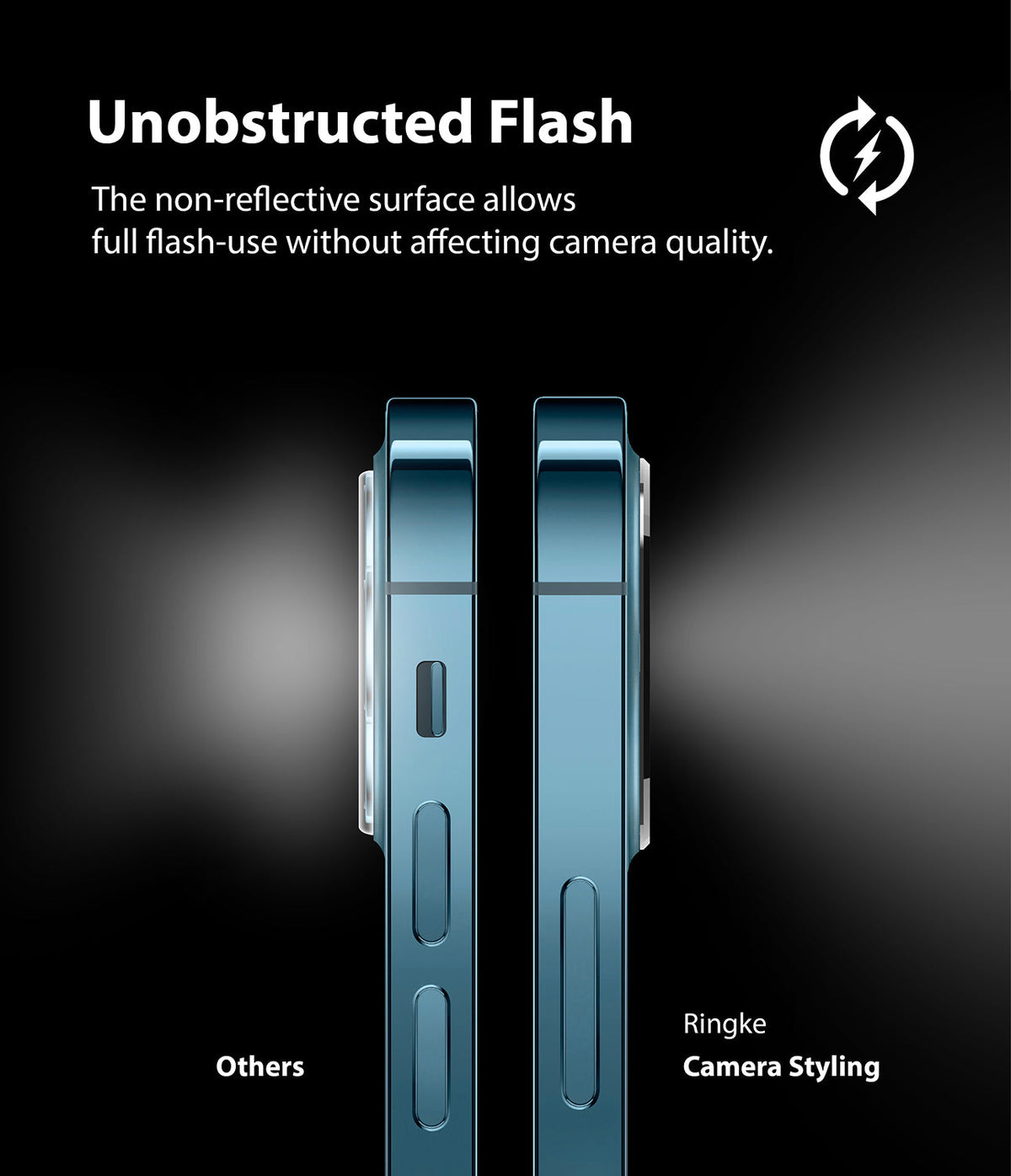 iPhone 12 Pro Max | Camera Styling - Side-by-side comparison of a phone with and without a Ringke camera cover.