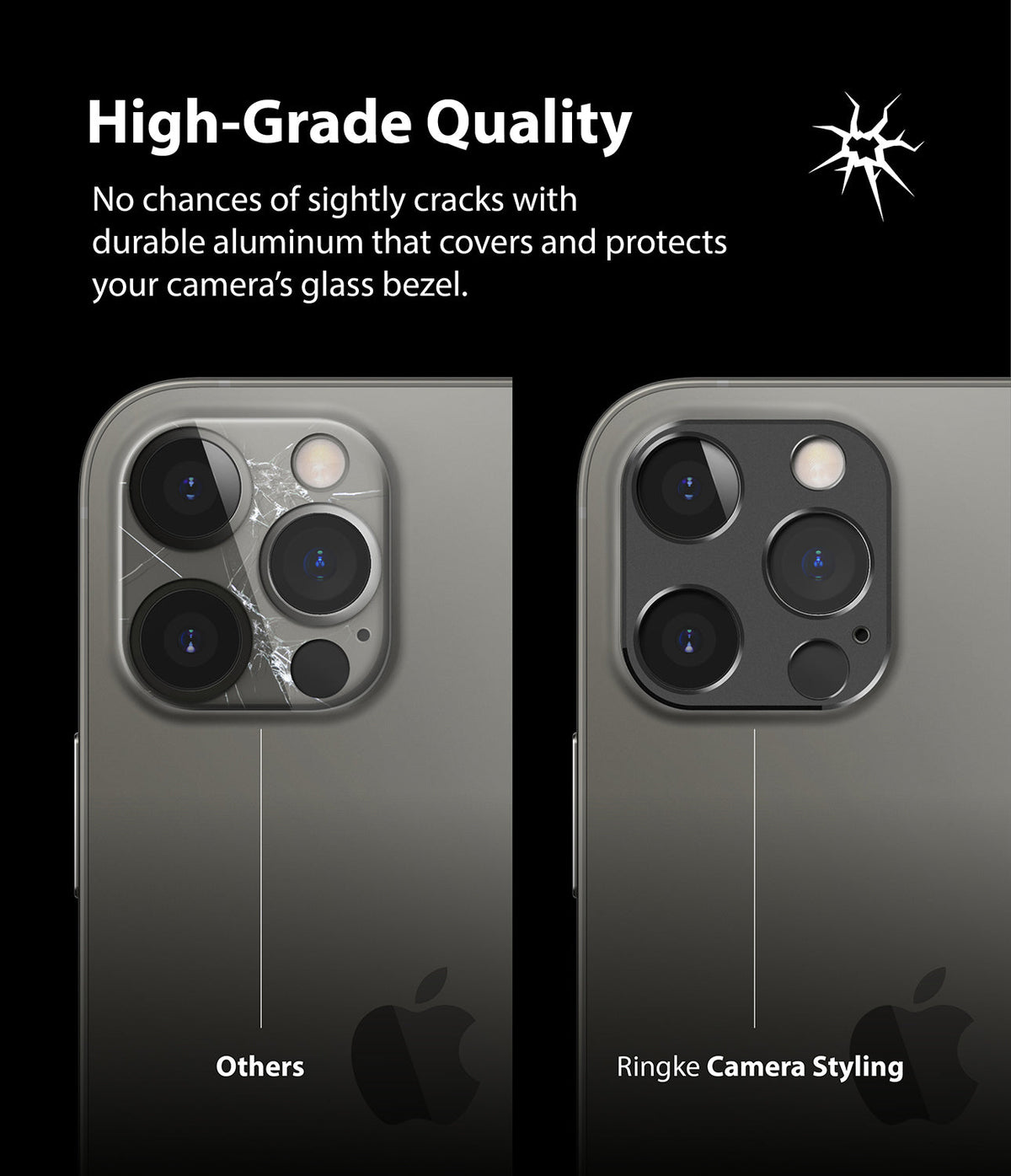 iPhone 12 Pro | Camera Styling - Comparison of a cracked iPhone camera lens versus one protected by a Ringke aluminum cover.