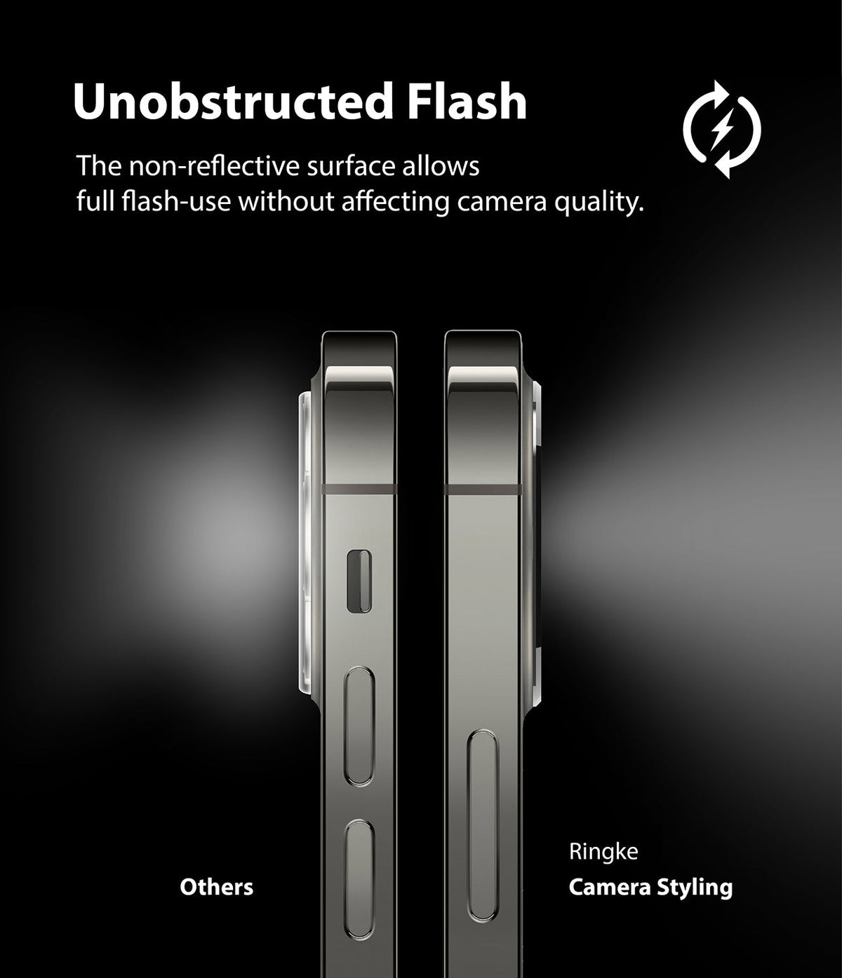 iPhone 12 Pro | Camera Styling - Side-by-side comparison showing a standard camera cover causing flash glare versus a clear Ringke cover.