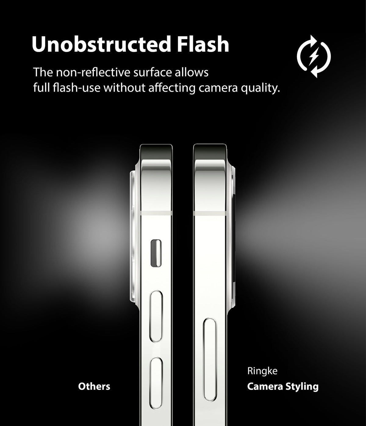 iPhone 12 Pro | Camera Styling - Side-by-side comparison showing a Ringke camera cover allowing clear flash versus a standard cover.