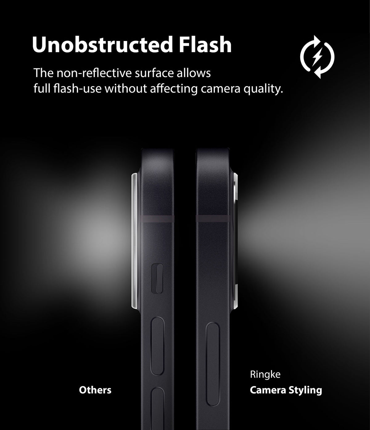 iPhone 12 | Camera Styling - Comparison showing Ringke camera cover allows clear flash compared to a hazy, obstructed flash.