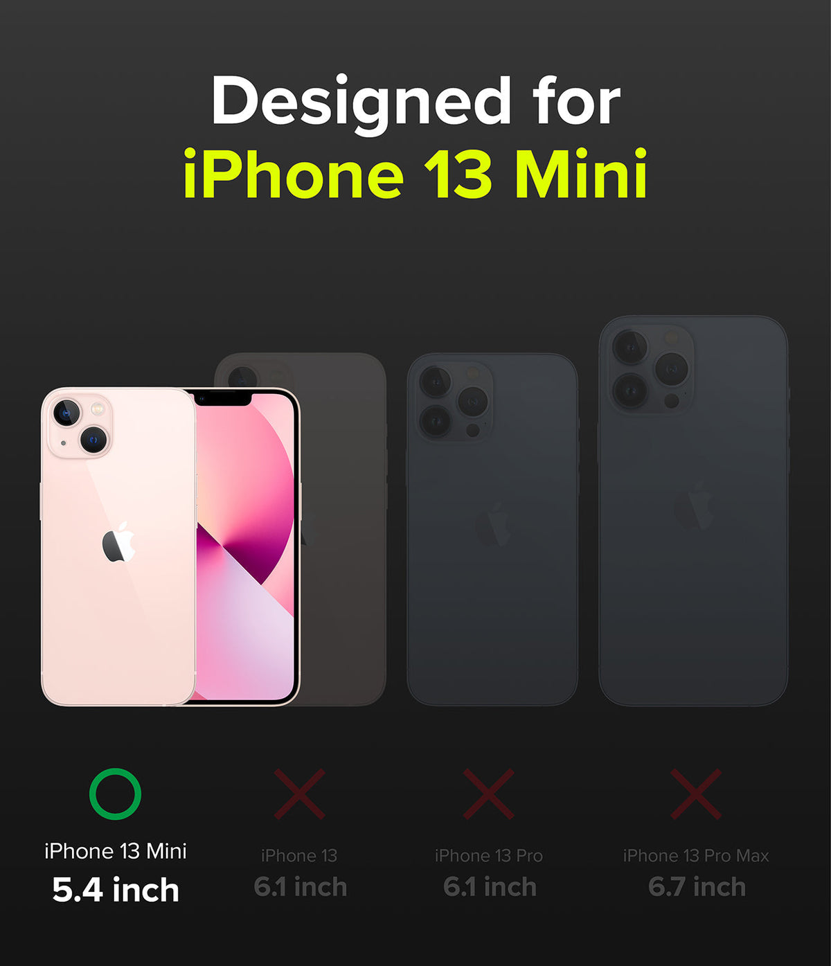 iPhone 13 Mini Case | Onyx - Comparison chart showing iPhone 13 Mini is the only compatible model among the 13 series.