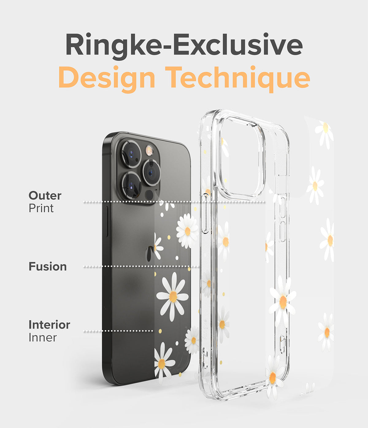 iPhone 13 Pro Case | Fusion Design - Exploded view of a daisy-patterned phone case showing outer, fusion, and inner layers.