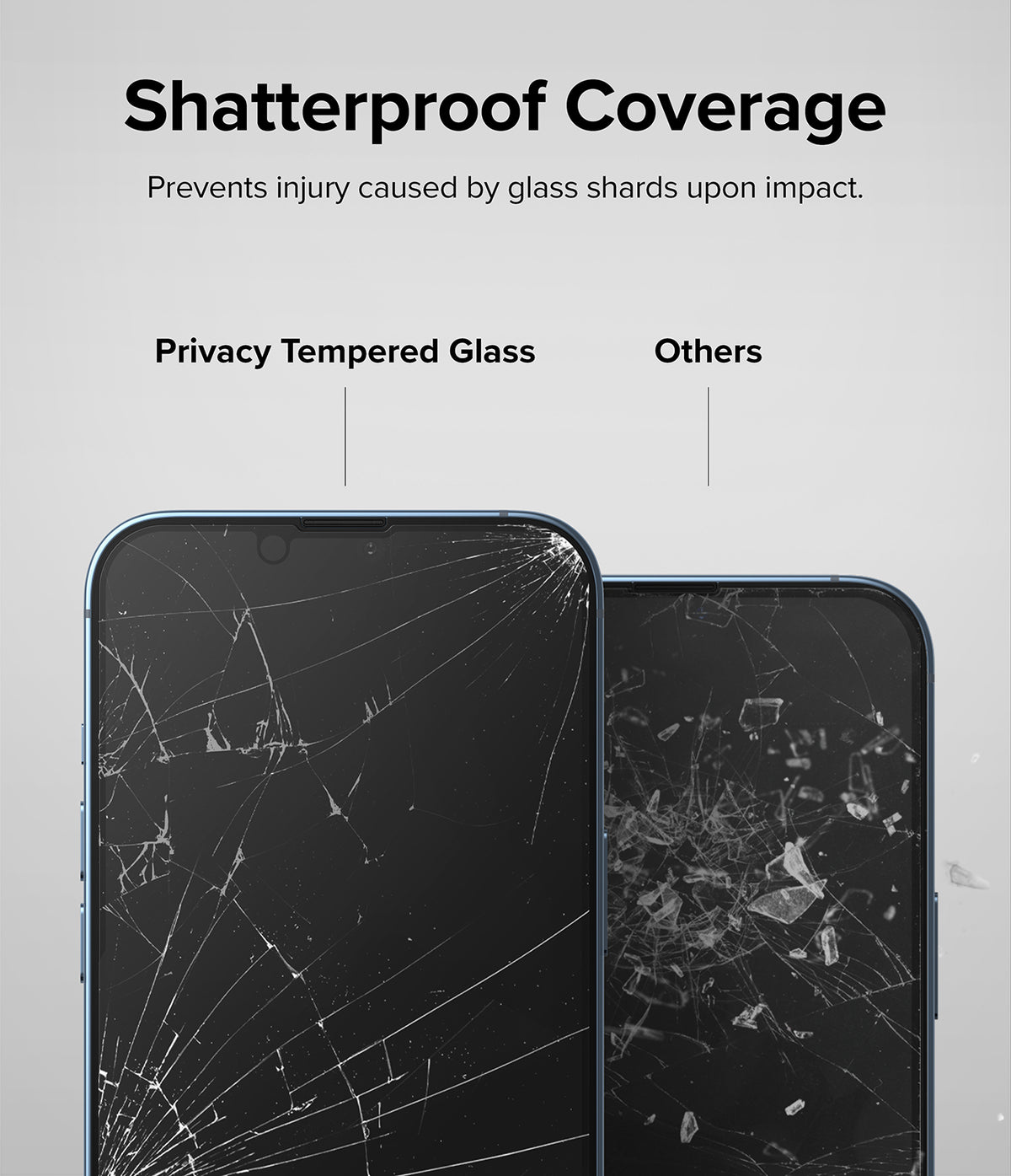 iPhone 14 Plus / 13 Pro Max Screen Protector | Privacy Glass - iPhone 14 Plus / 13 Pro Max Screen Protector - Comparison showing shattered privacy glass intact versus loose shards.