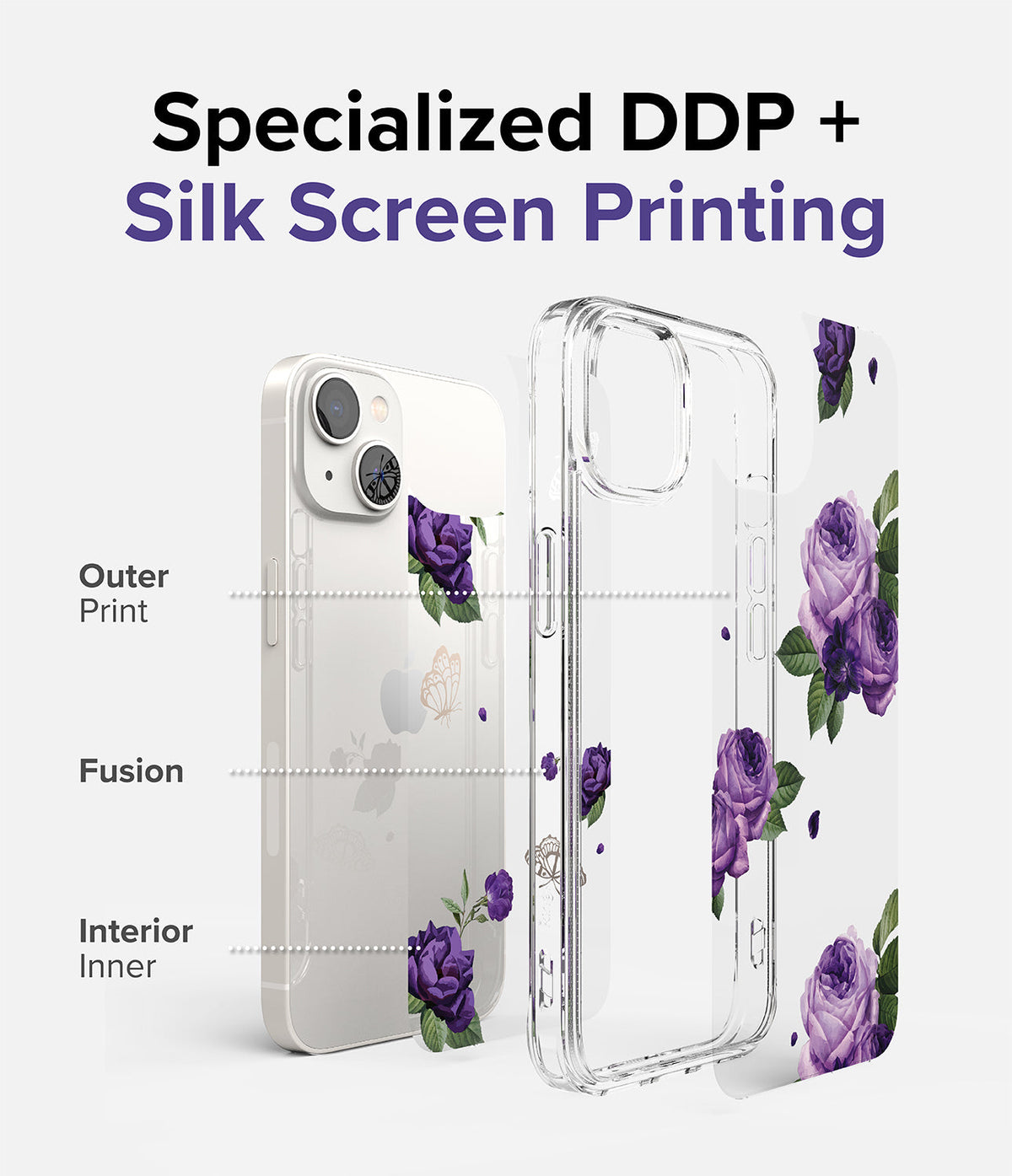 iPhone 14 Plus Case | Fusion Design - Diagram showing layers of a floral phone case with outer, fusion, and inner printing.