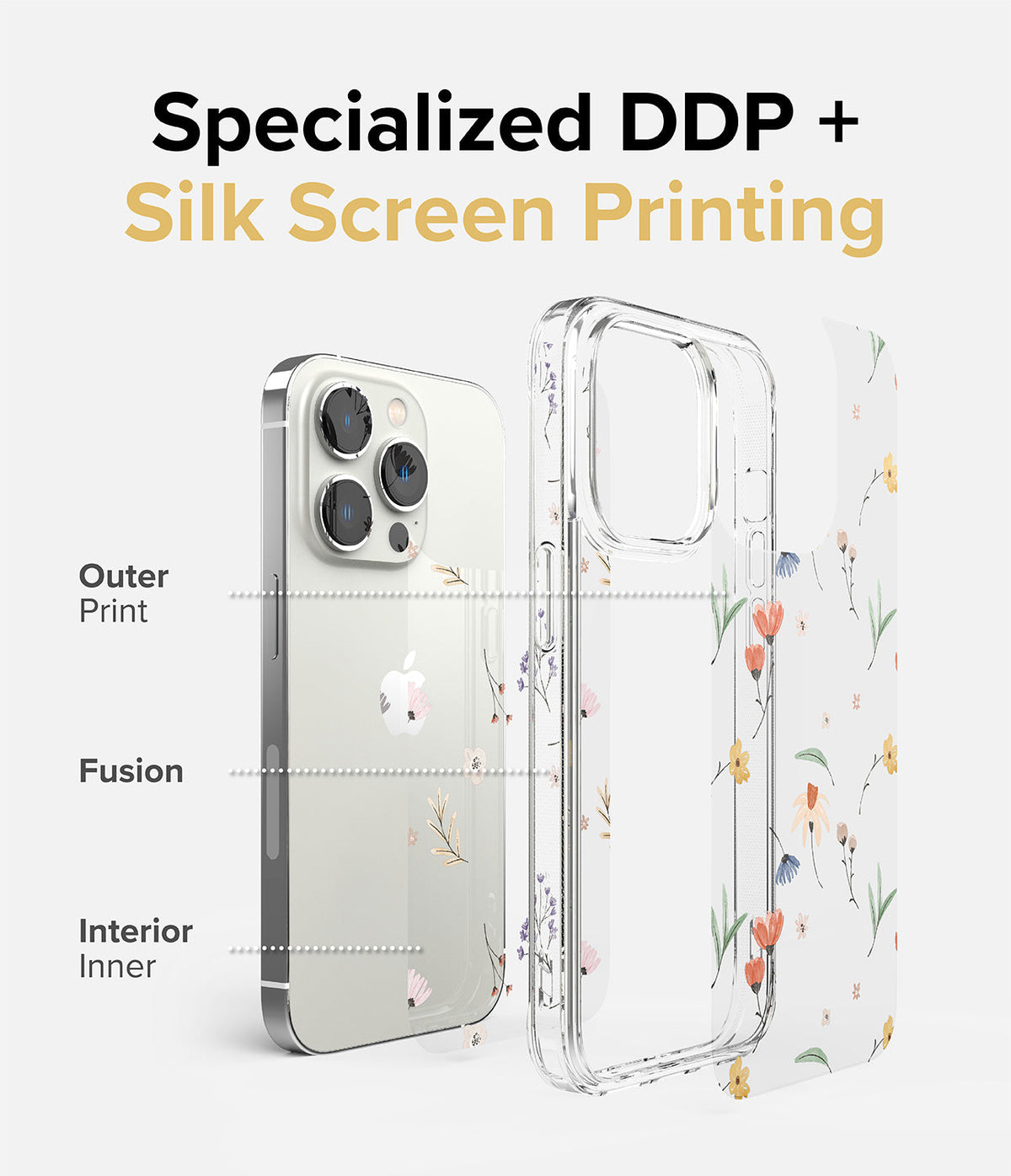 iPhone 14 Pro Max Case | Fusion Design - Diagram showing DDP and silk screen printing layers on a floral phone case.