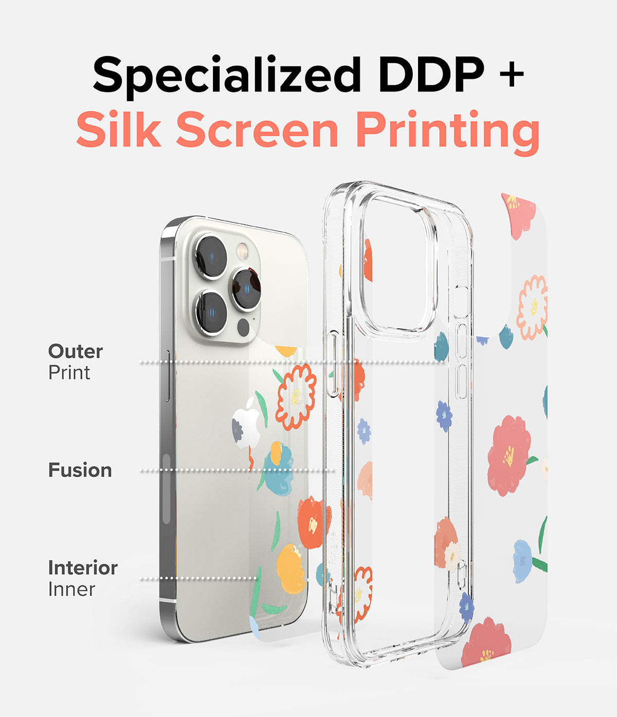iPhone 14 Pro Case | Fusion Design - Diagram showing layers of floral print on a clear phone case with DDP and silk screen.