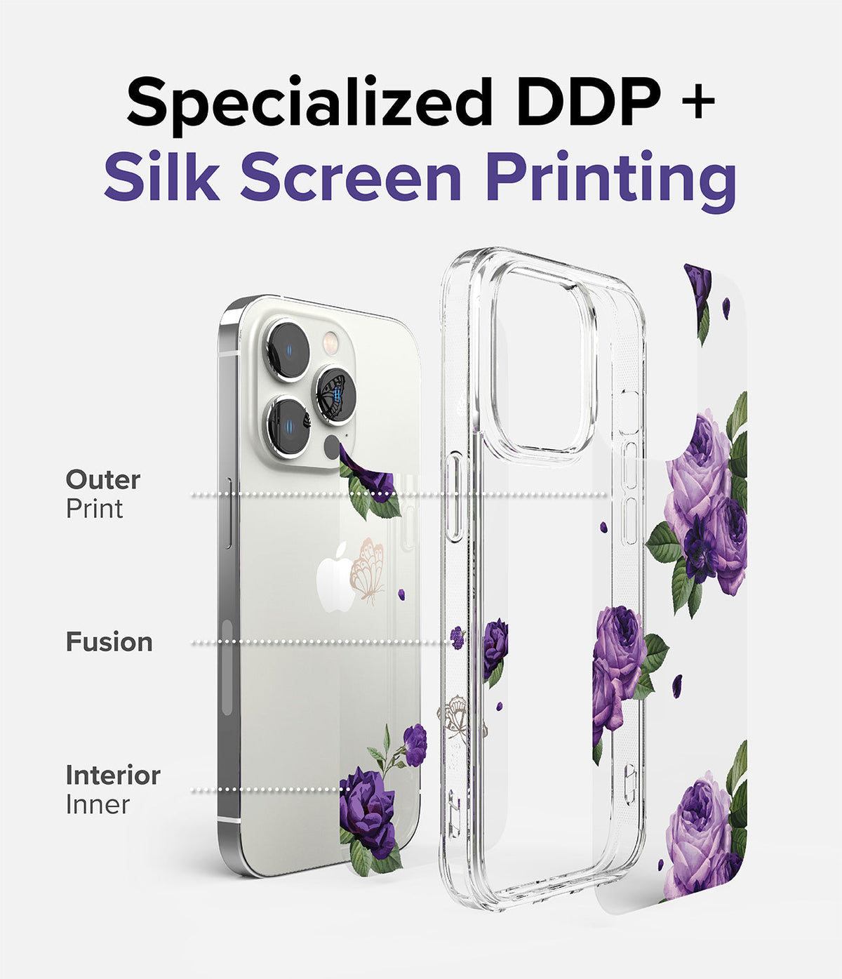 iPhone 14 Pro Case | Fusion Design - Diagram showing layers of a floral phone case with DDP and silk screen printing.