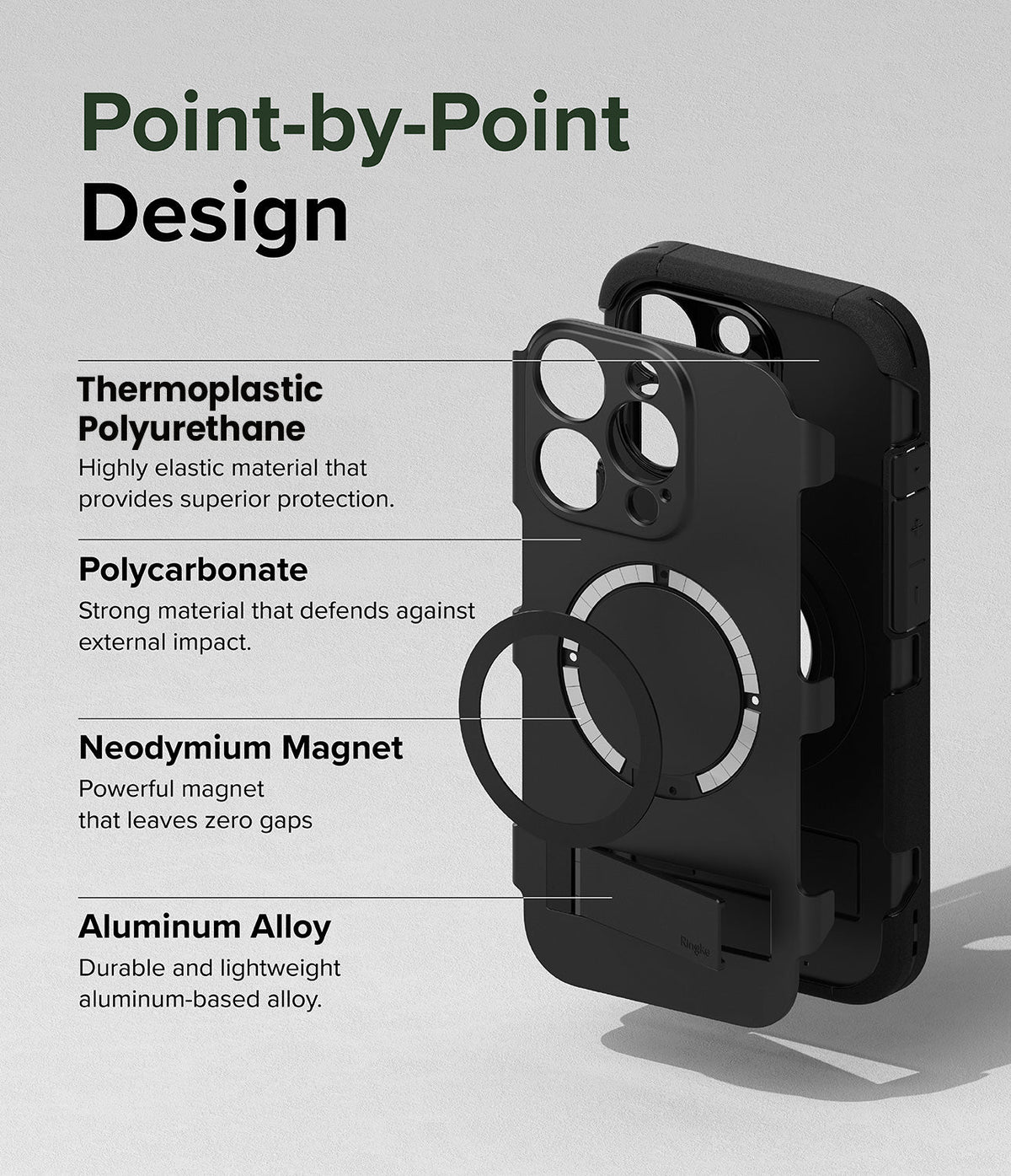 iPhone 15 Pro Max Case | Alles - Exploded view of phone case components labeled with material types and protective features.