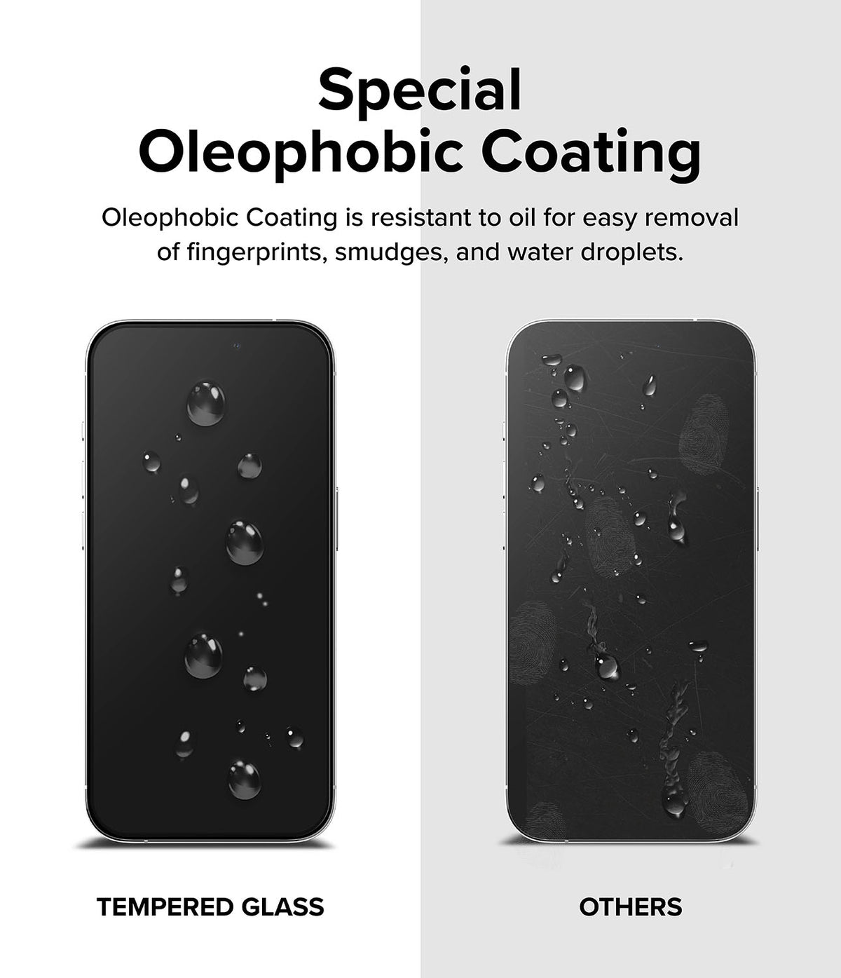 iPhone 15 Pro Max Screen Protector | Full Cover Glass - iPhone 15 Pro Max Screen Protector - Comparison showing water beading on tempered glass versus smudges on others.