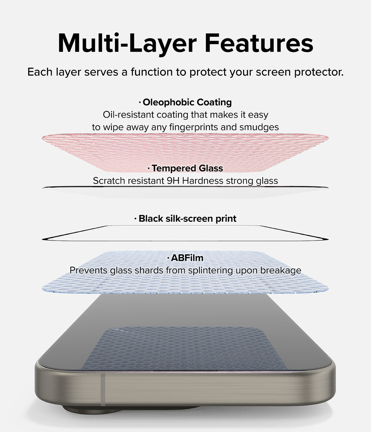 iPhone 15 Pro Max Screen Protector | Easy Slide Tempered Glass - iPhone 15 Pro Max Screen Protector - Exploded view showing four protective layers of the tempered glass screen protector.