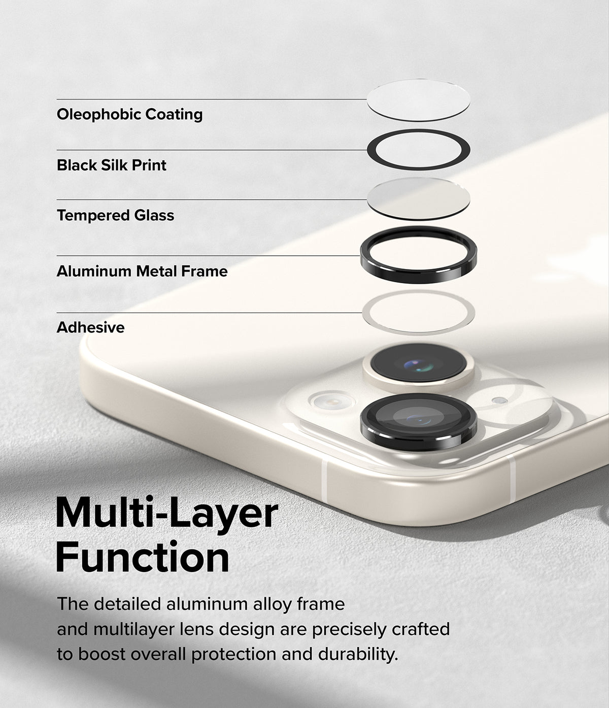 iPhone 15 Plus / 15 | Camera Lens Frame Glass - iPhone 15 Plus / 15 Camera Lens Frame Glass - Exploded view showing layers of oleophobic coating, glass, and metal frame.