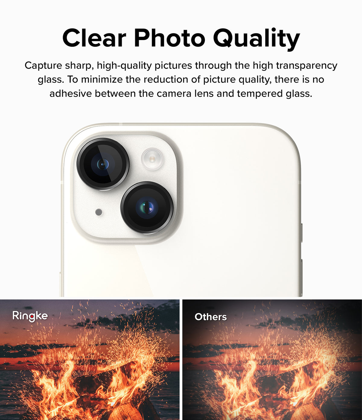 iPhone 15 Plus / 15 | Camera Lens Frame Glass - iPhone 15 camera with lens protector, comparing clear vs blurry photos.