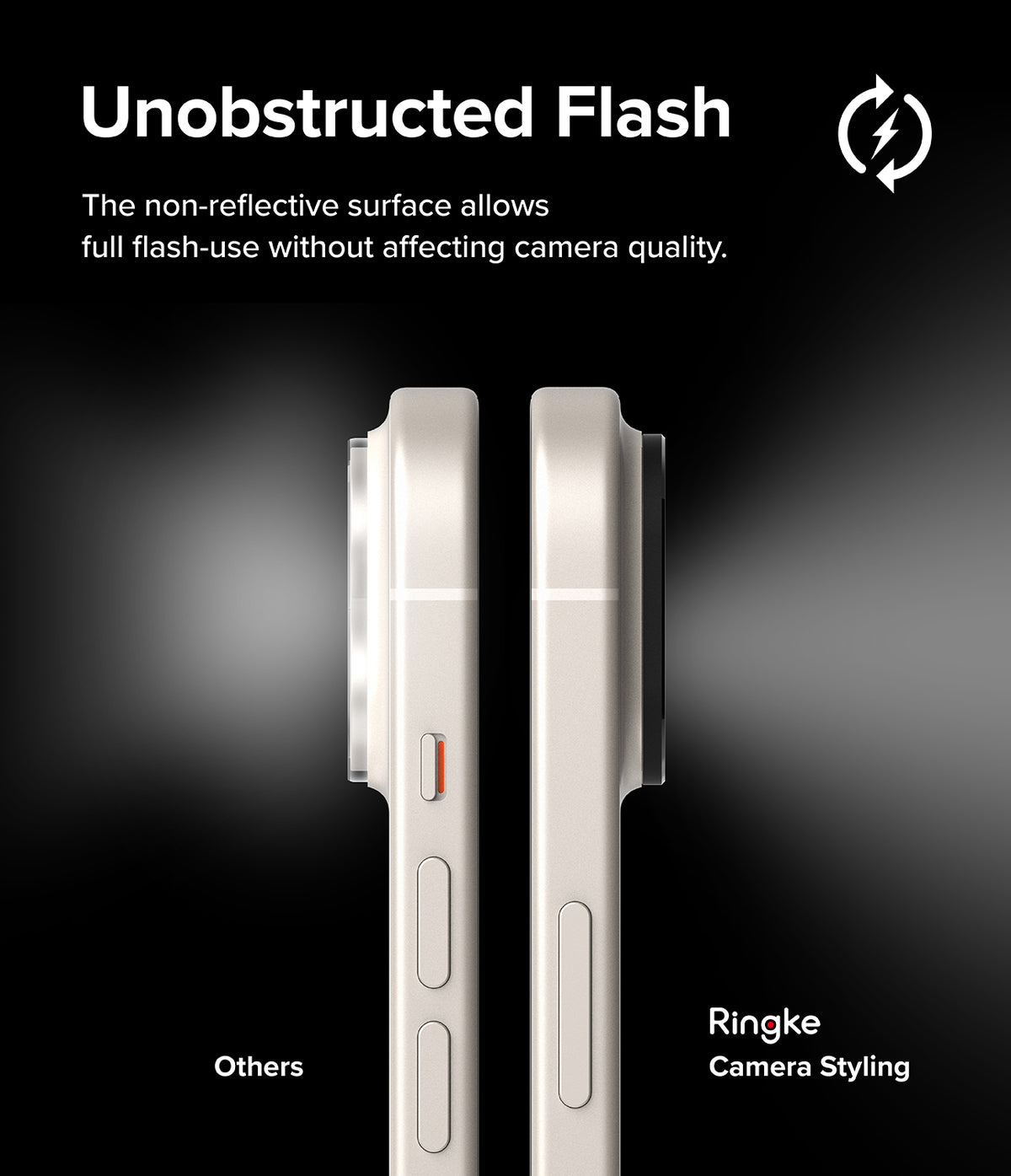 iPhone 15 Plus / 15 | Camera Styling - Side-by-side comparison showing Ringke camera cover allows clear flash use.