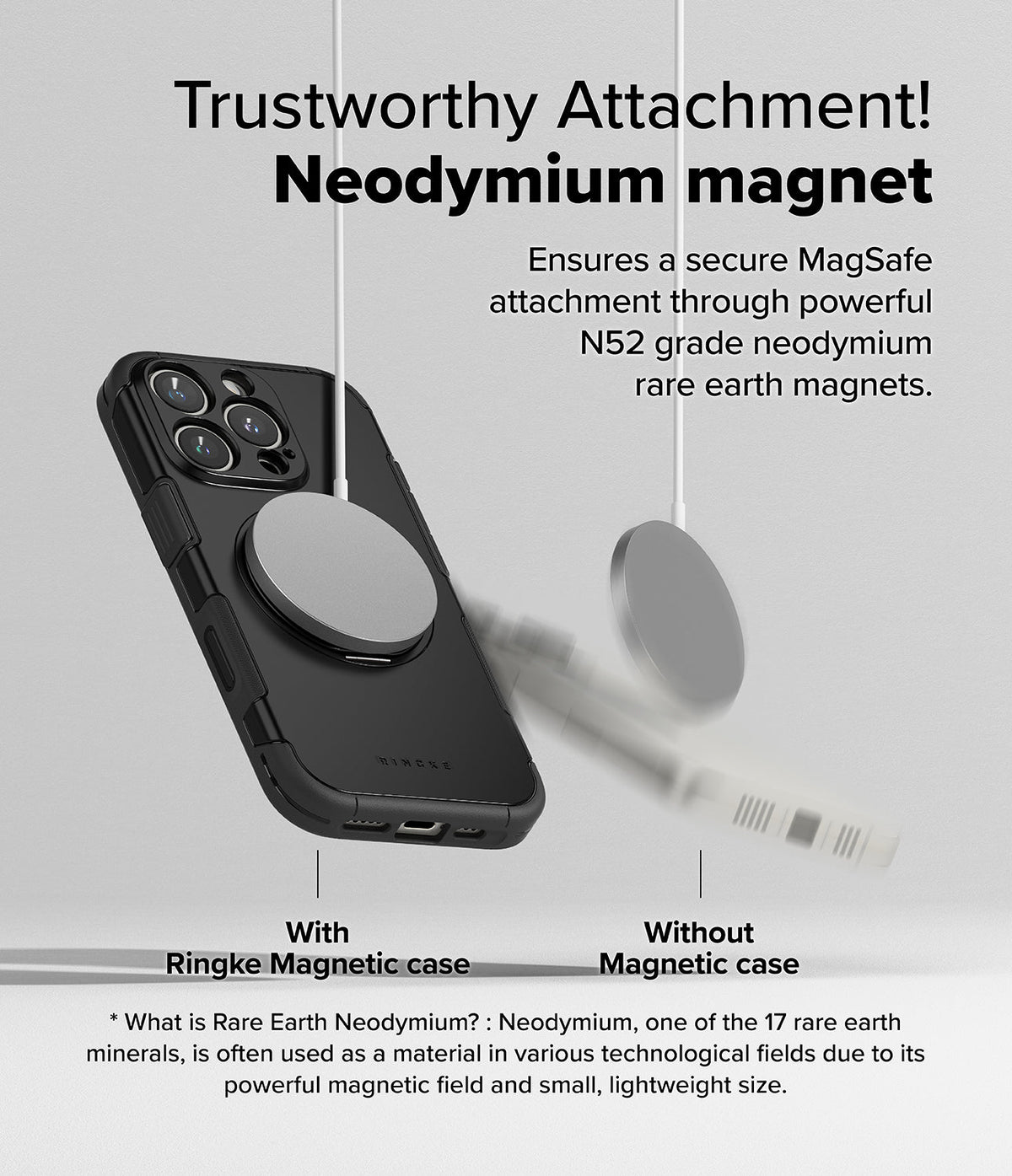 iPhone 16 Pro Max Case | Alles - Comparison showing a MagSafe charger securely attached to a magnetic case versus falling off.