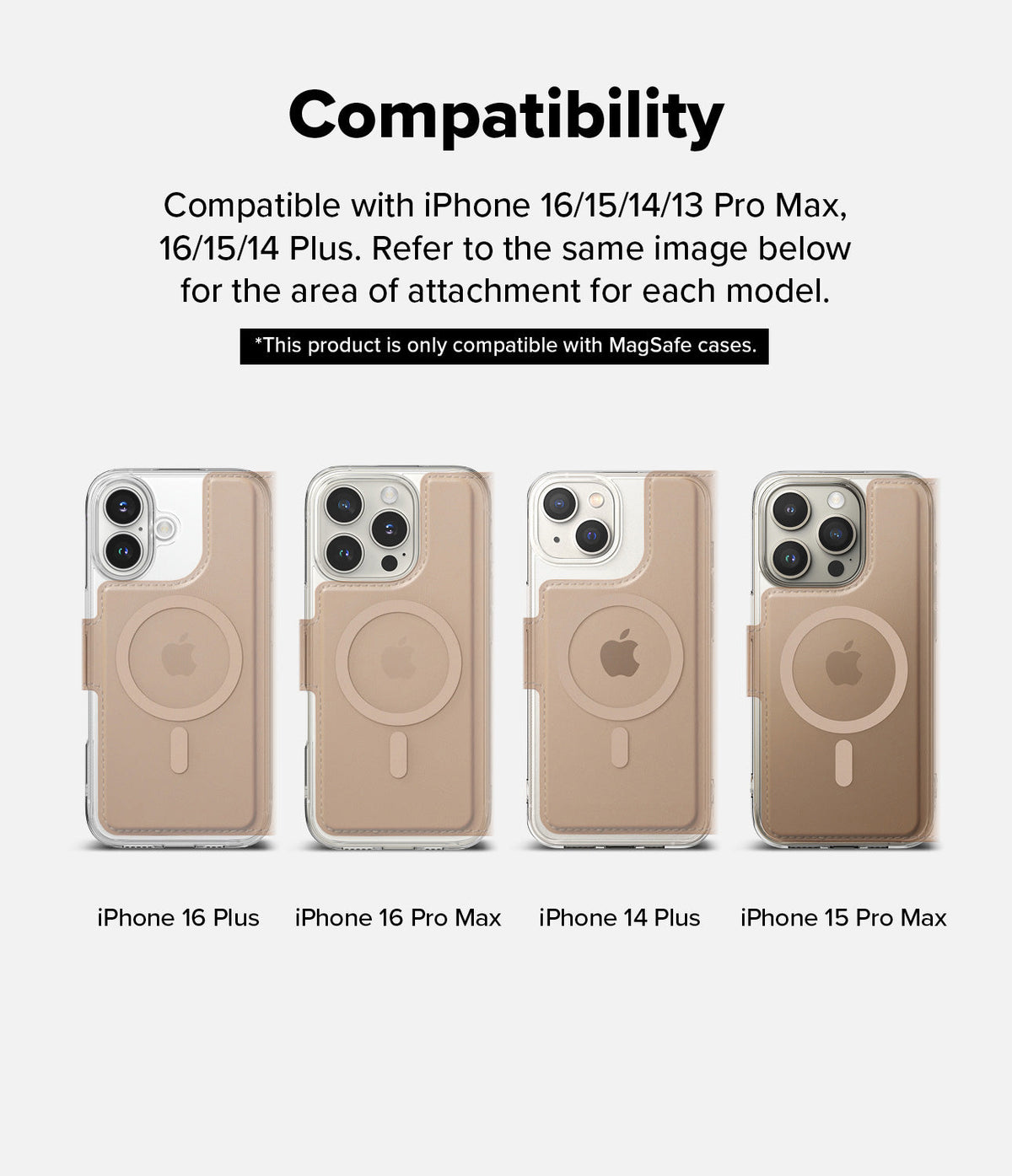 iPhone Pro Max & Plus MagSafe Cover | Folio Wallet Magnetic - iPhone Pro Max & Plus MagSafe Cover - Compatibility chart showing four iPhone models with attached tan MagSafe wallets.