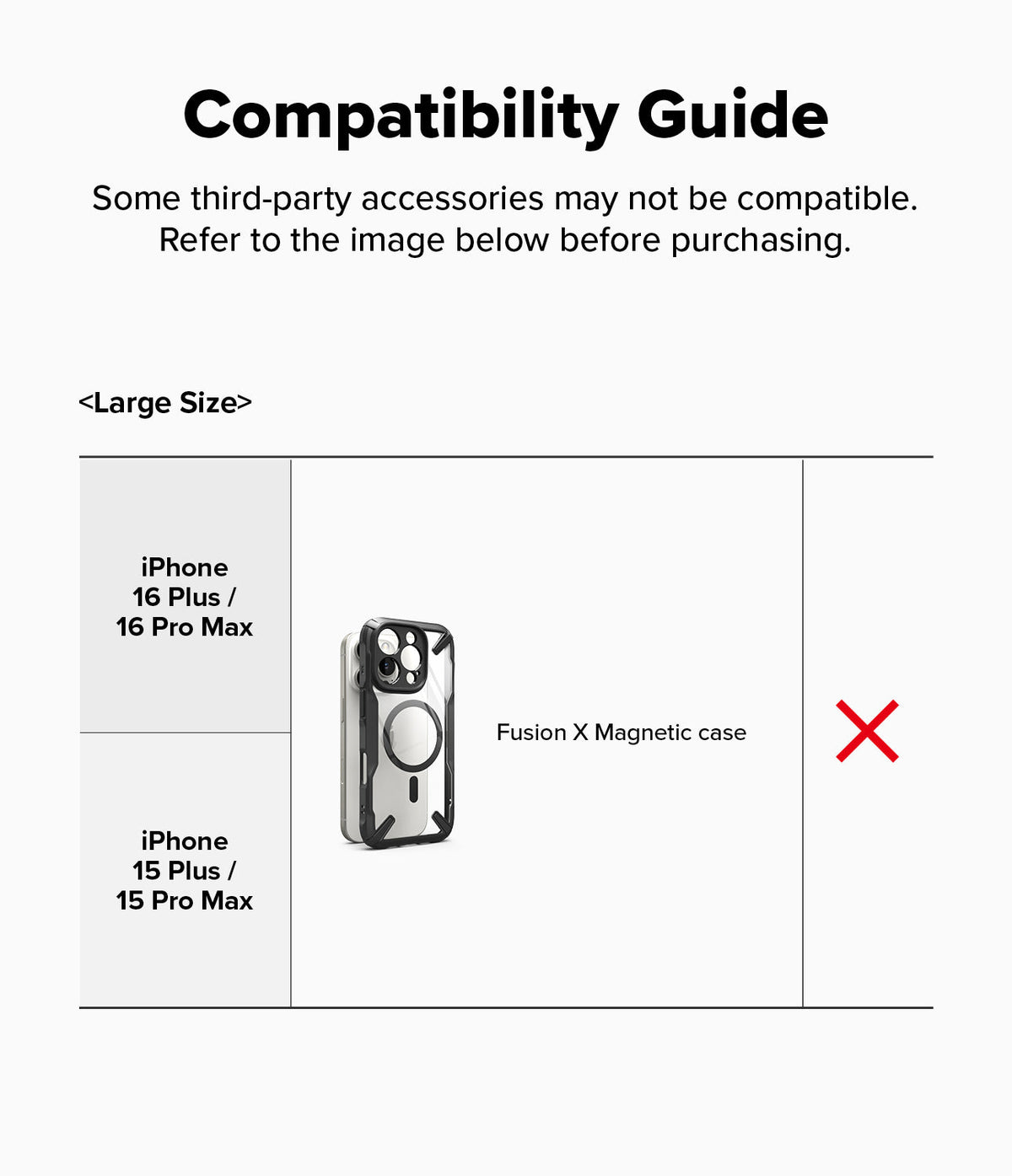 iPhone Pro Max & Plus MagSafe Cover | Folio Wallet Magnetic - Compatibility chart showing Fusion X case with a red X.