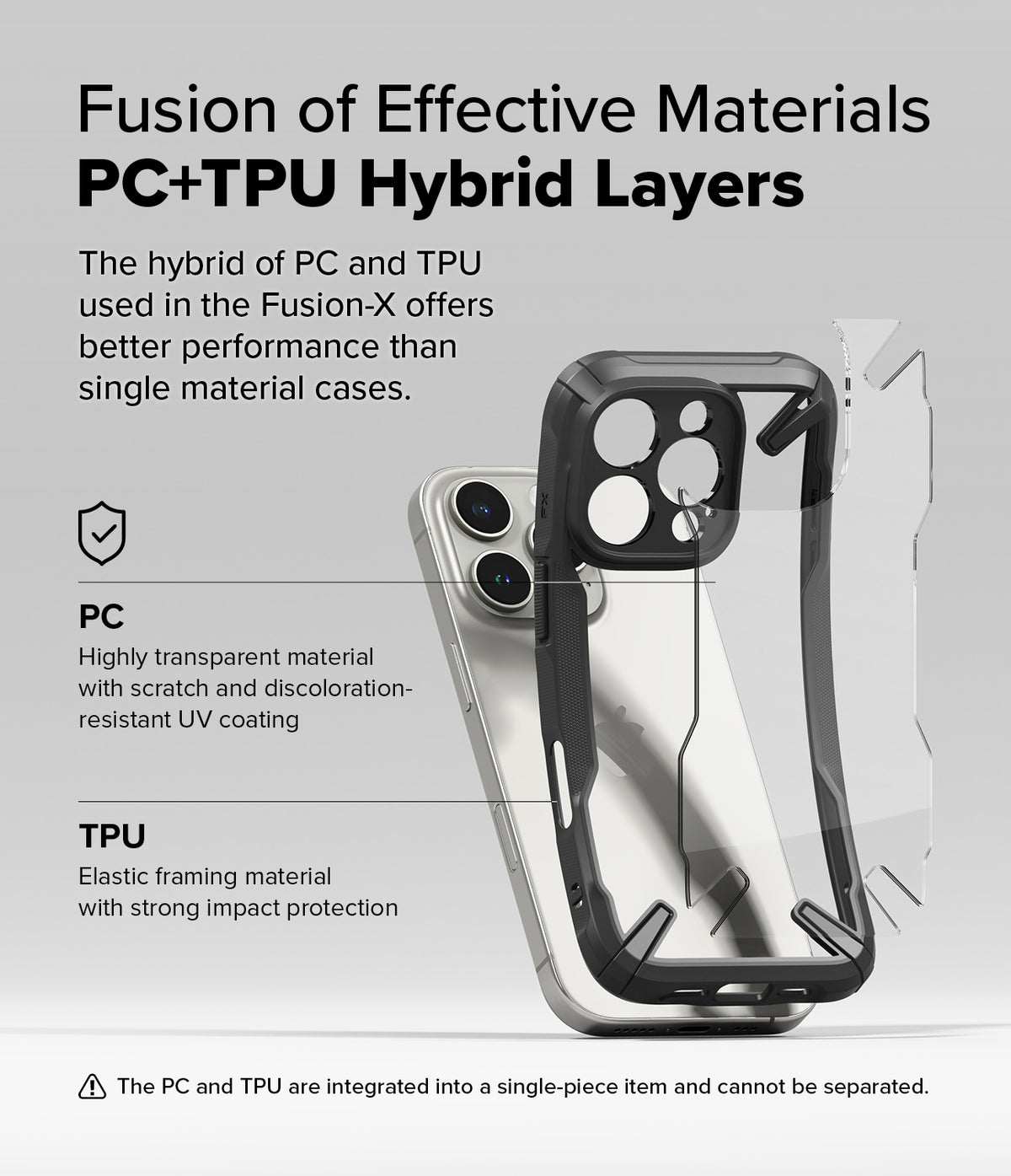 iPhone 16 Pro Max Case | Fusion-X - Diagram showing a hybrid PC and TPU case structure on an iPhone 16 Pro Max.