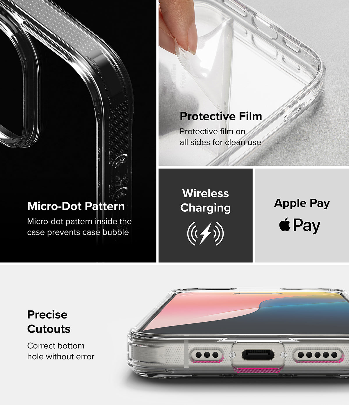 iPhone 16 Pro Max Case | Fusion - Clear case features, micro-dot pattern, protective film, wireless charging, and precise cutouts.