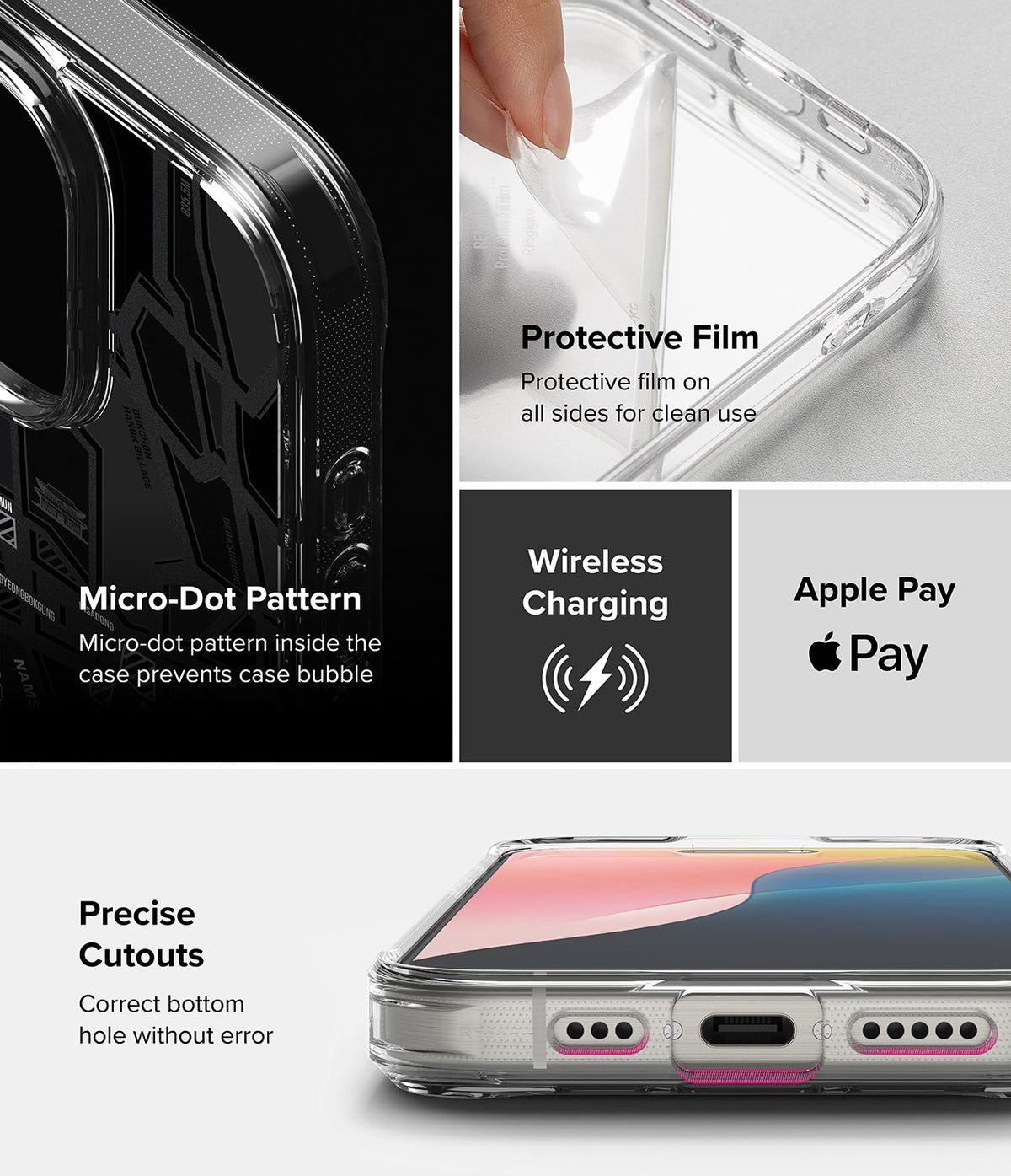 iPhone 16 Pro Max Case | Fusion Design - Features showing micro-dot pattern, protective film, wireless charging, and precise cutouts.