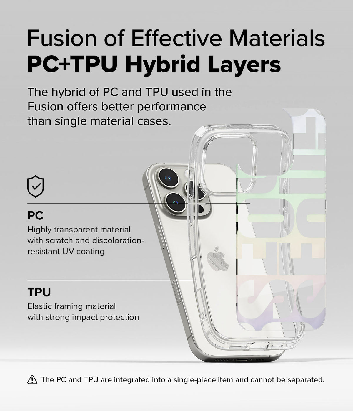 iPhone 16 Pro Max Case | Fusion Design - Diagram showing a clear hybrid PC and TPU phone case protecting an iPhone.