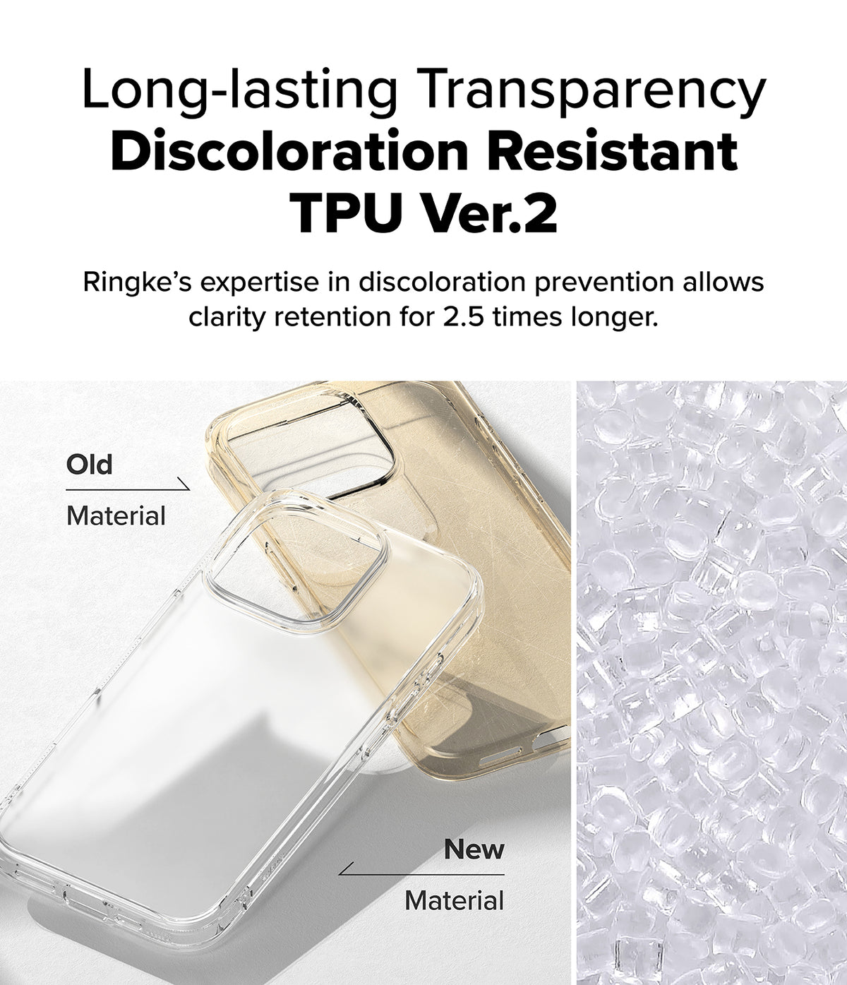 iPhone 16 Pro Max Case | Fusion Matte - Comparison of yellowed old TPU vs. clear new TPU material for phone cases.