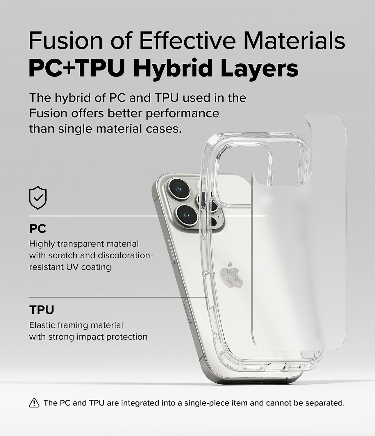 iPhone 16 Pro Max Case | Fusion Matte - Diagram showing PC and TPU hybrid layers of a clear protective phone case.