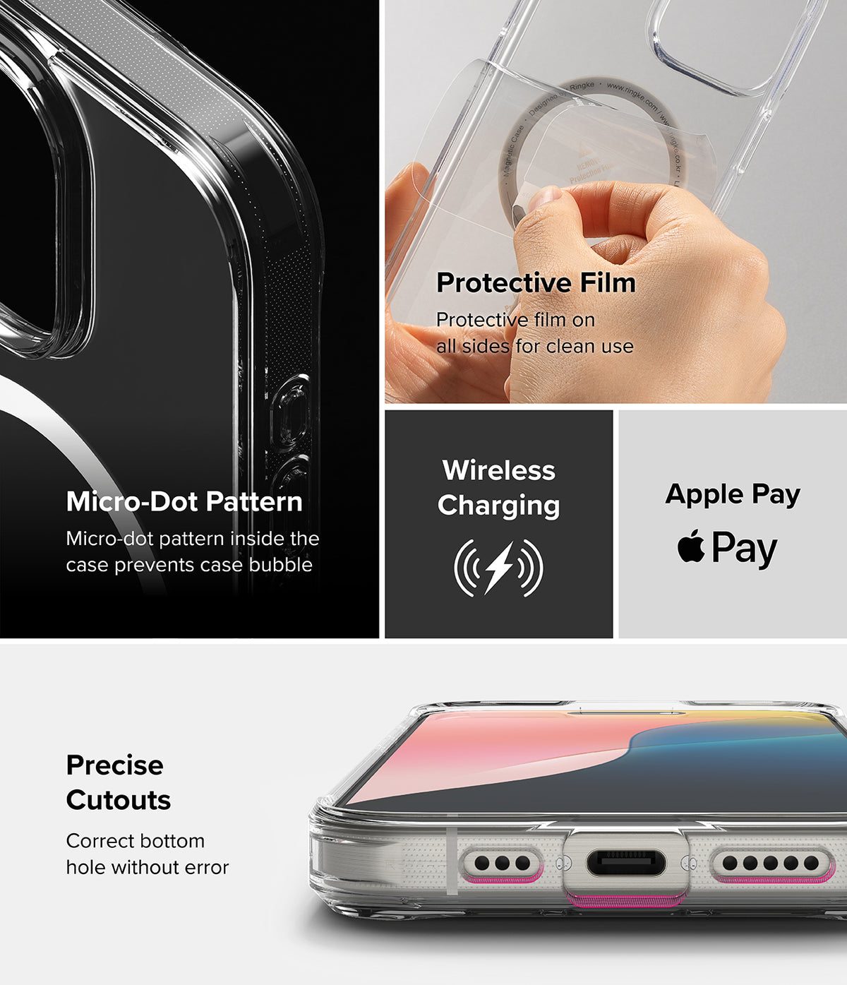 iPhone 16 Pro Max Case | Fusion Magnetic Matte - Features protective film, micro-dot pattern, wireless charging, and precise port cutouts.