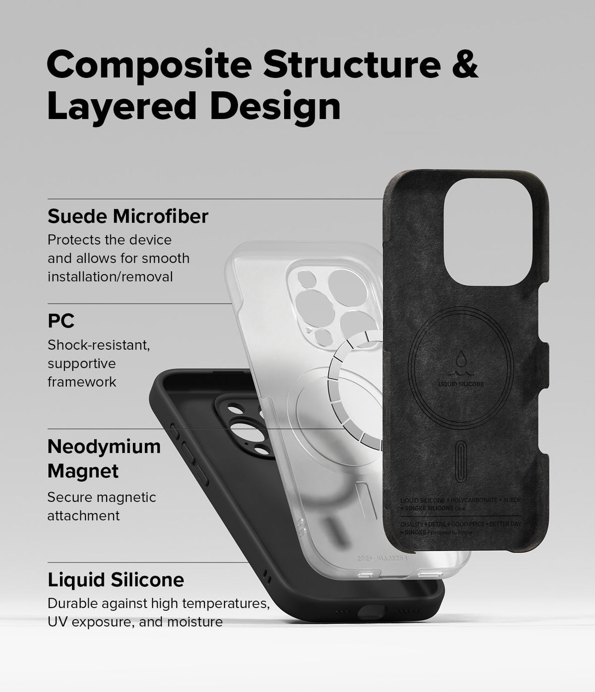iPhone 16 Pro Max Case | Silicone Magnetic - Exploded view of a phone case showing its layered silicone, PC, and suede structure.