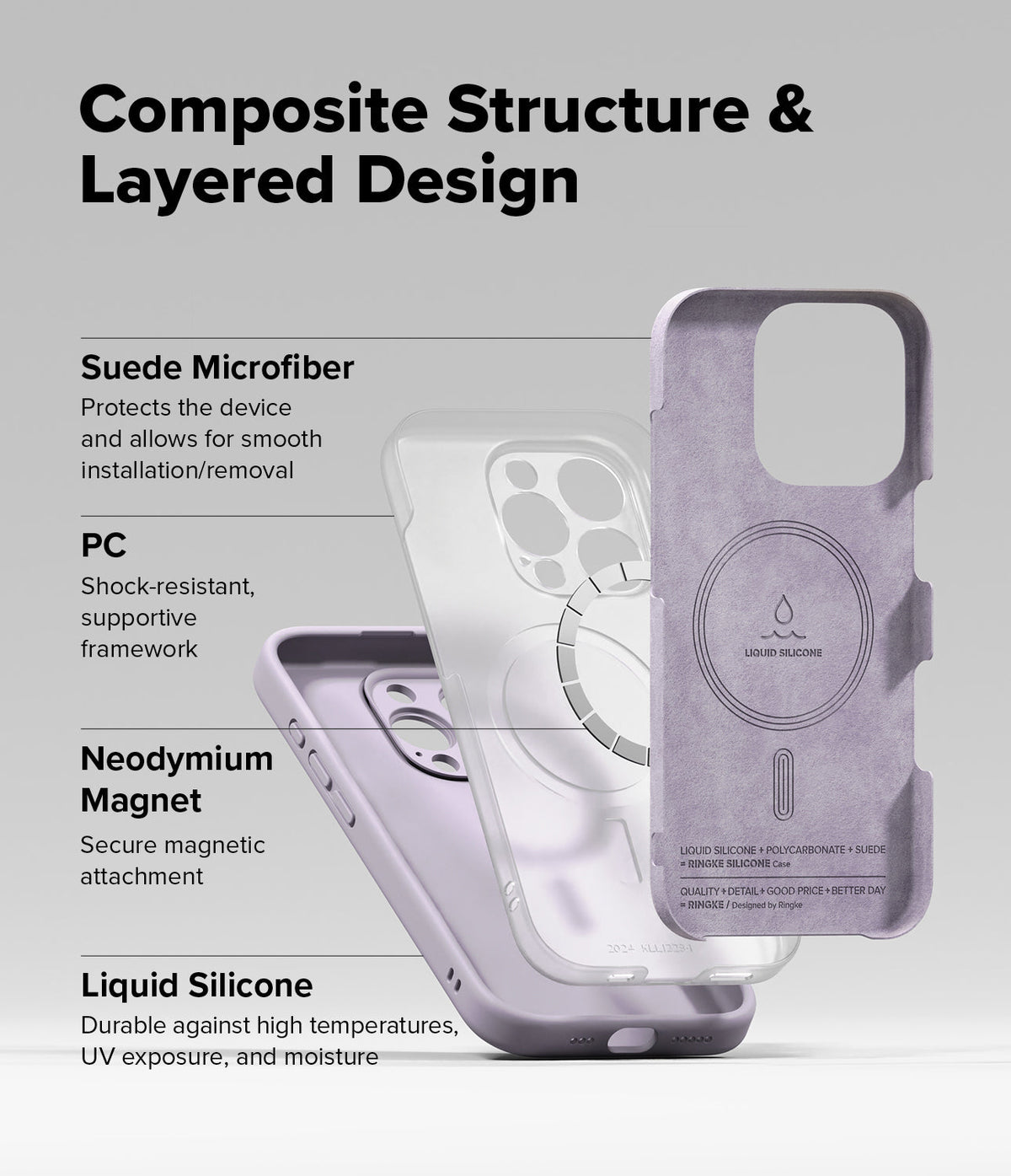 iPhone 16 Pro Max Case | Silicone Magnetic - Exploded view of a layered phone case showing silicone, magnet, and suede.
