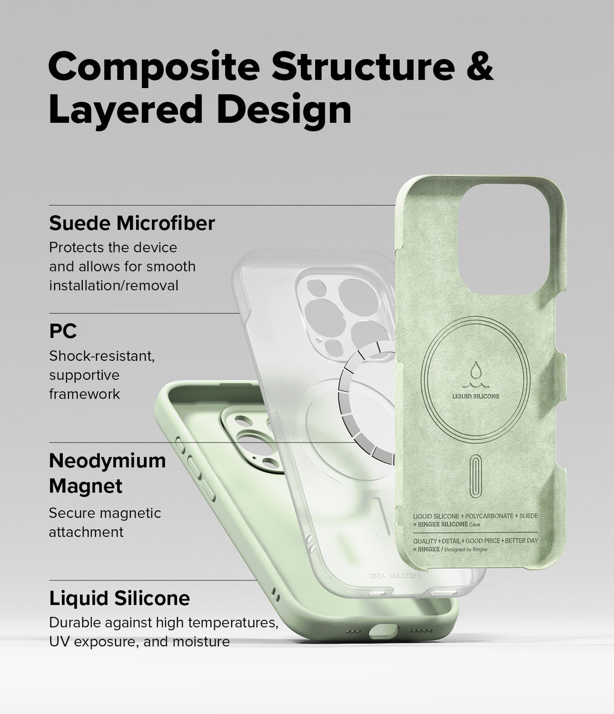 iPhone 16 Pro Max Case | Silicone Magnetic - Exploded view showing suede, PC, magnet, and silicone layers of the case.