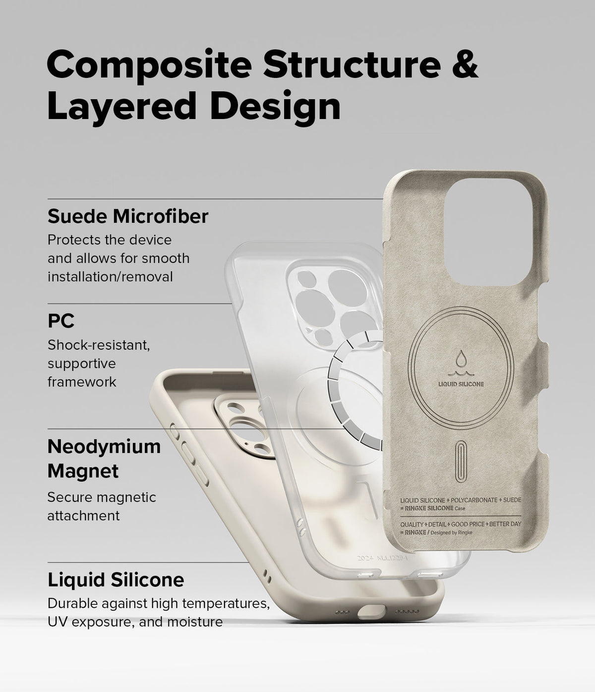 iPhone 16 Pro Max Case | Silicone Magnetic - Exploded view showing suede, PC, magnet, and silicone case layers.
