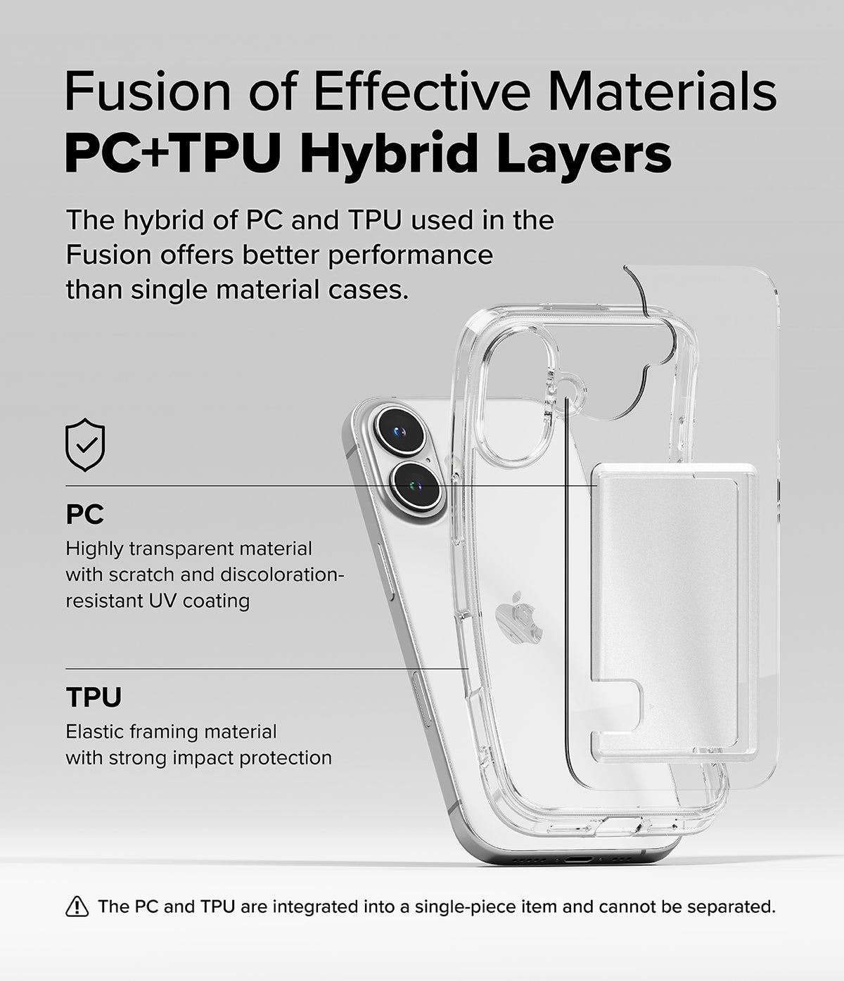 iPhone 16 Plus Case | Fusion Card - Diagram showing PC and TPU hybrid layers of a clear phone case on an iPhone.