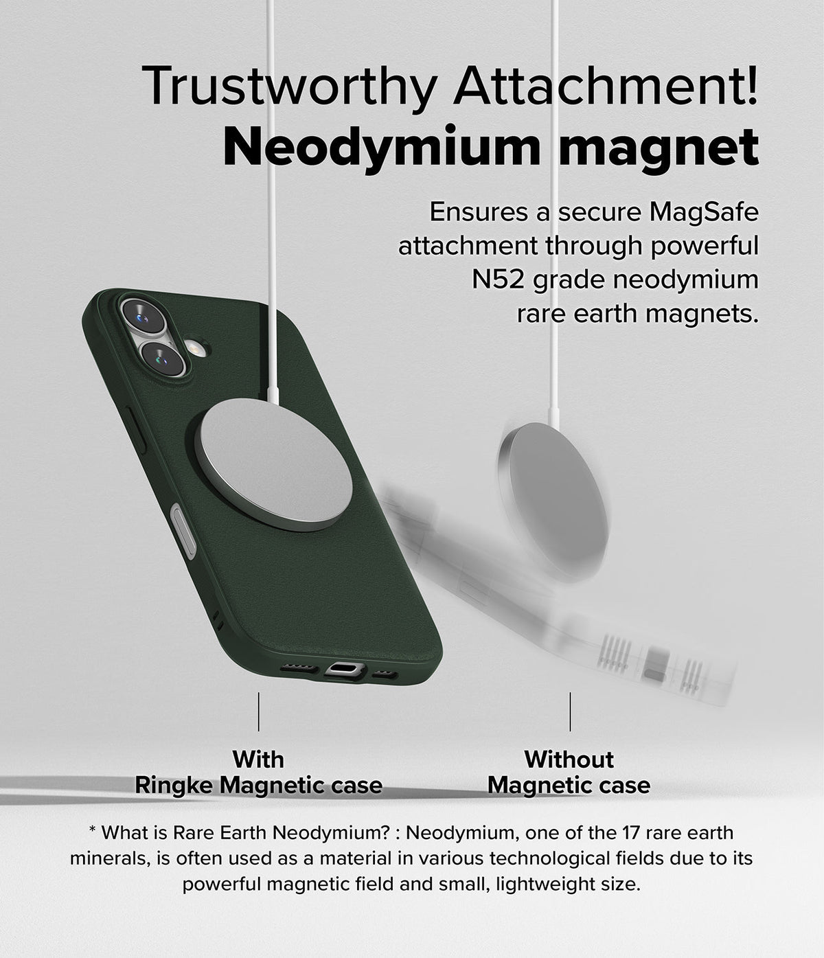 iPhone 16 Plus Case | Onyx Magnetic - Comparison showing a MagSafe charger securely attached to a green phone case.