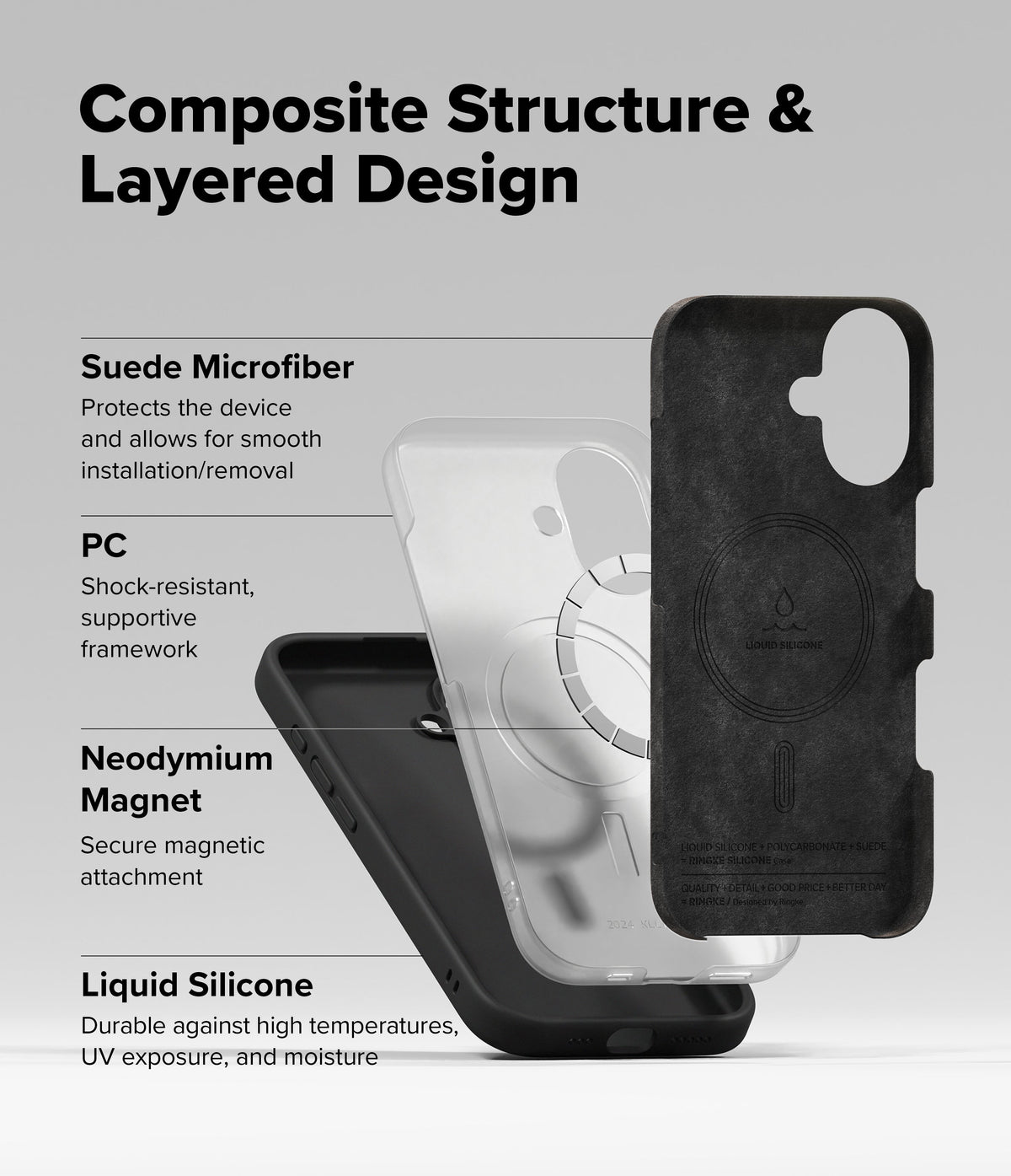 iPhone 16 Plus Case | Silicone Magnetic - Exploded view showing suede, PC, magnet, and silicone layers of the phone case.