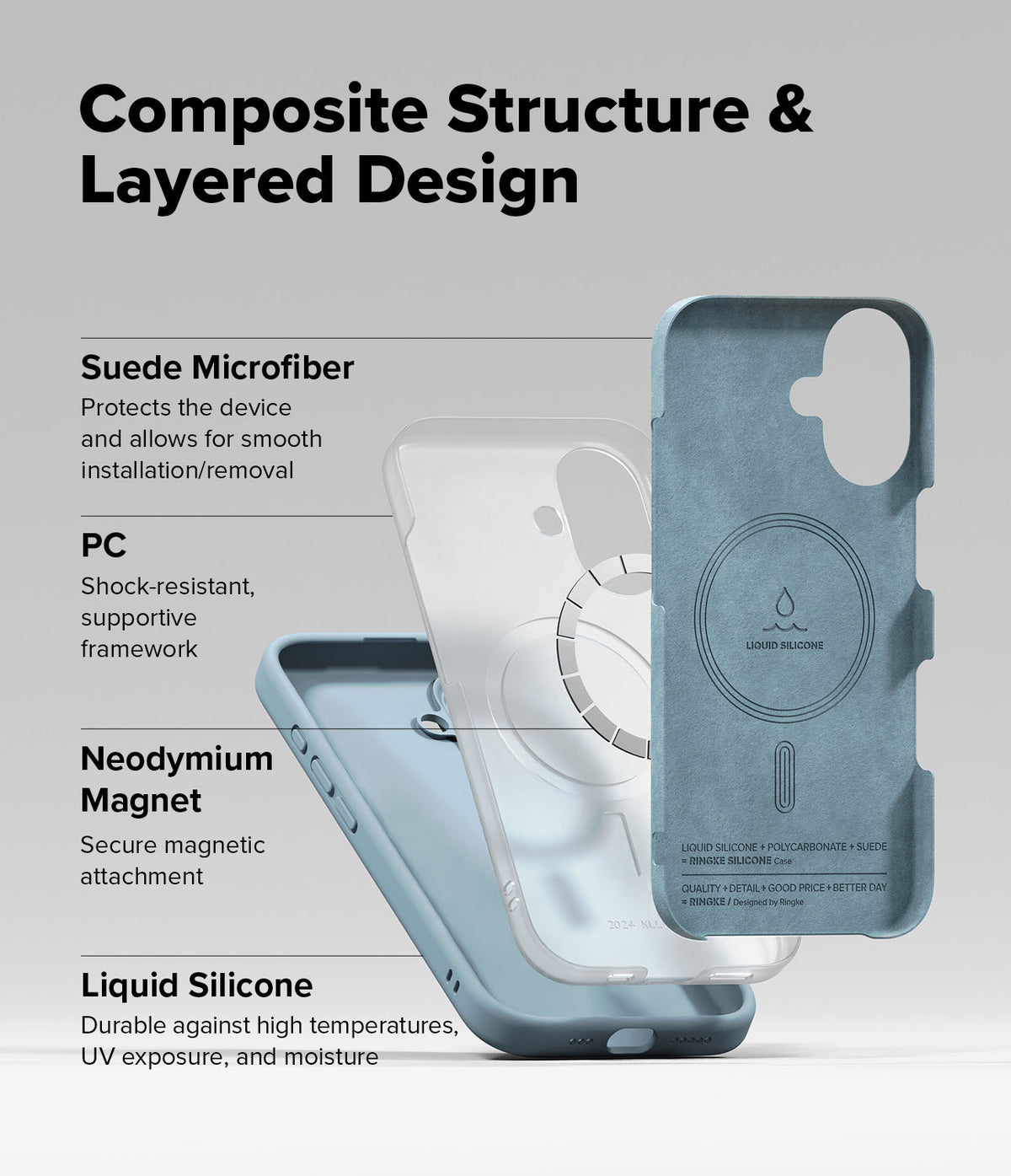 iPhone 16 Plus Case | Silicone Magnetic - Exploded view of a blue phone case showing suede, PC, magnet, and silicone layers.