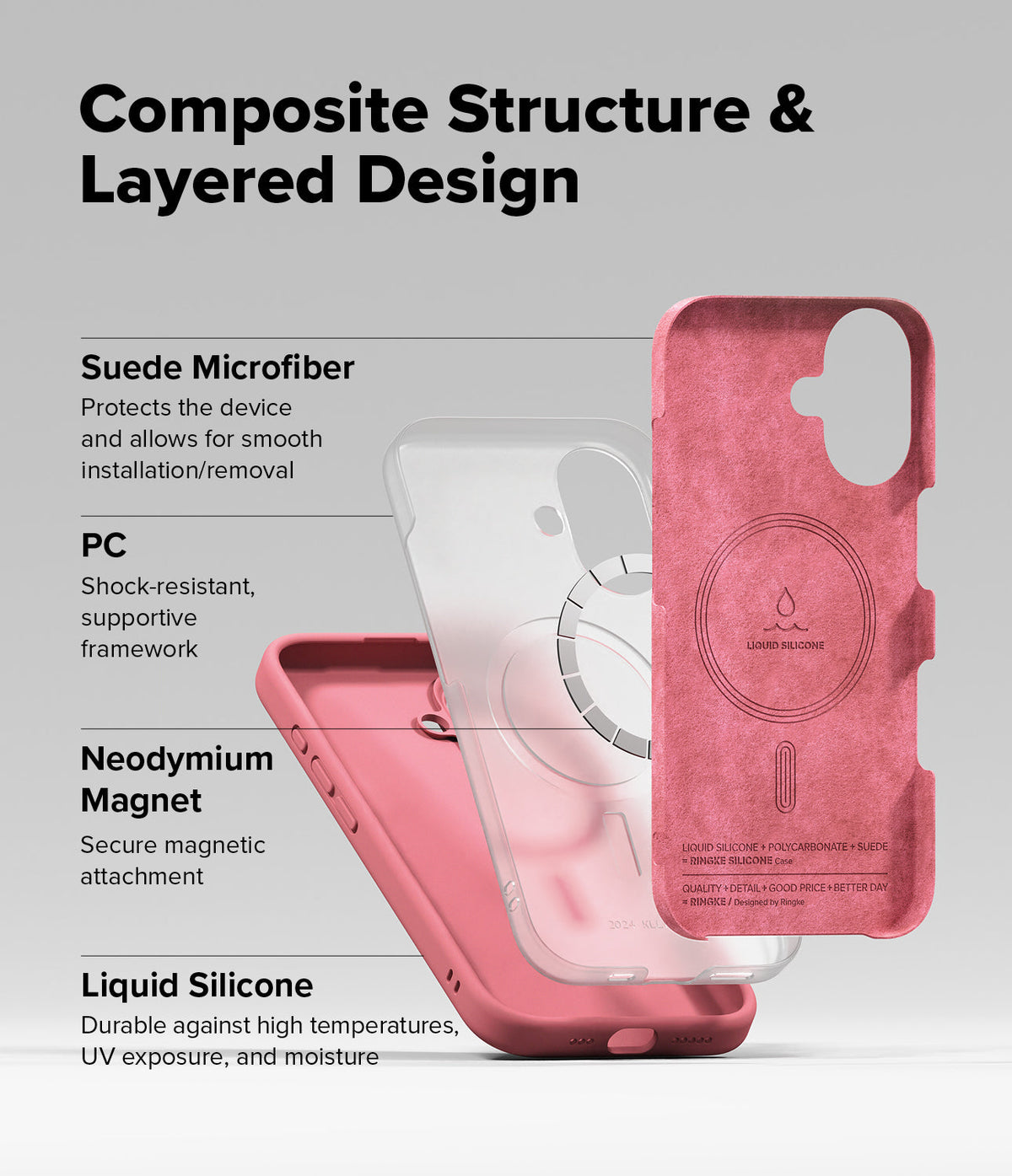 iPhone 16 Plus Case | Silicone Magnetic - Exploded view of a pink phone case showing silicone, PC, and magnetic layers.