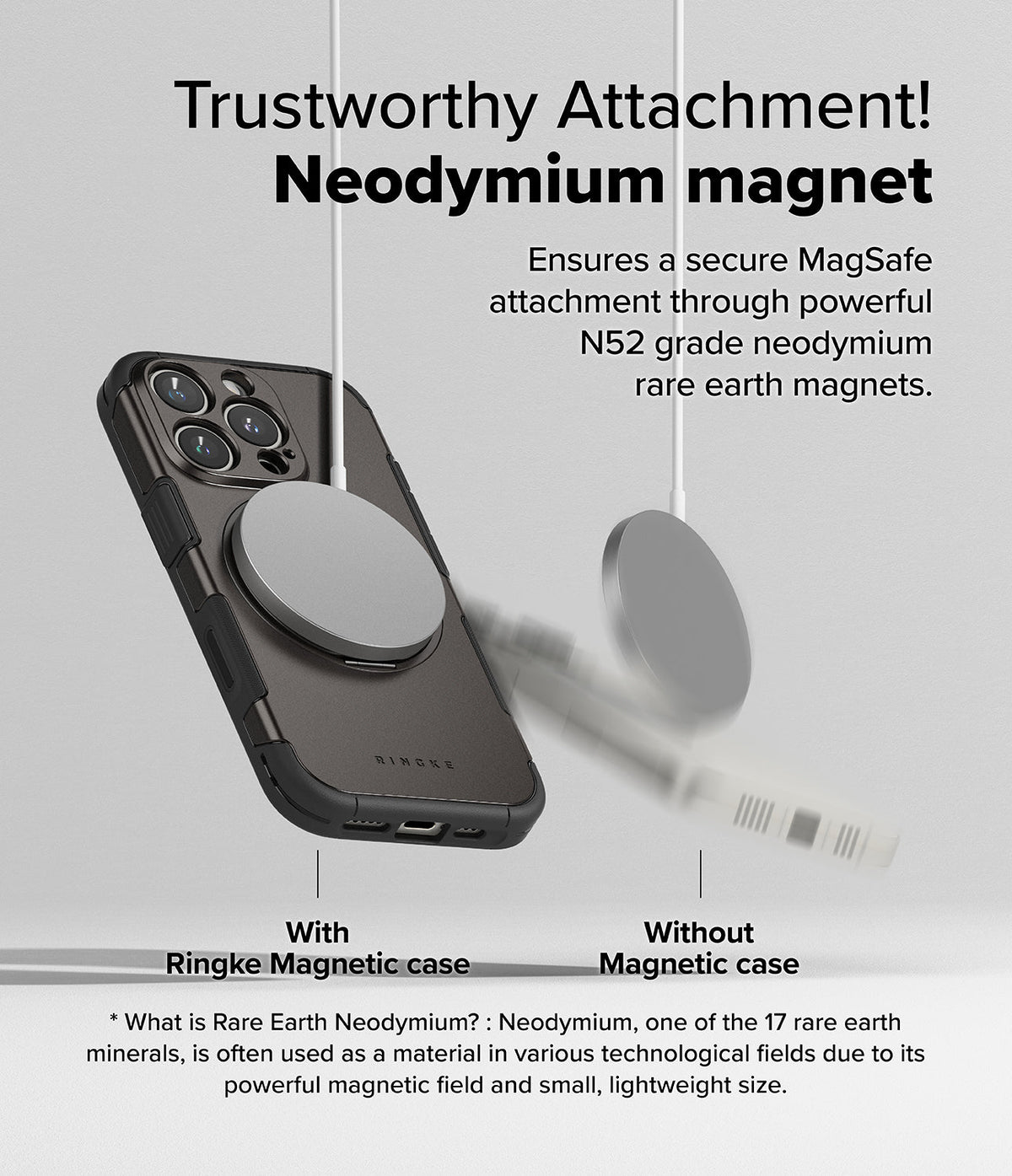 iPhone 16 Pro Case | Alles - Comparison showing a magnetic charger attached to a Ringke case versus falling off a phone without one.