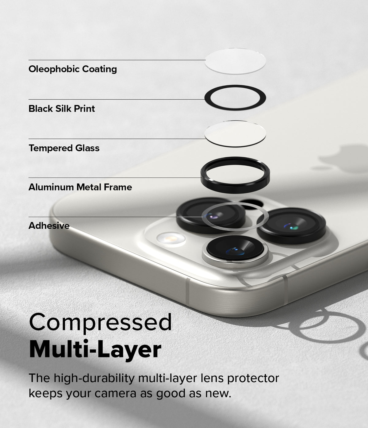 iPhone 16 Pro Max / 16 Pro | Camera Lens Frame Glass - iPhone 16 Pro Max / 16 Pro Camera Lens Frame Glass - Exploded view of multi-layer camera lens protector components.