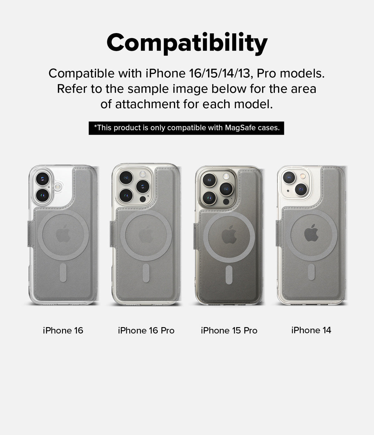 iPhone & Pro MagSafe Cover | Folio Wallet Magnetic - Four iPhones with MagSafe cases showing wallet attachment areas.