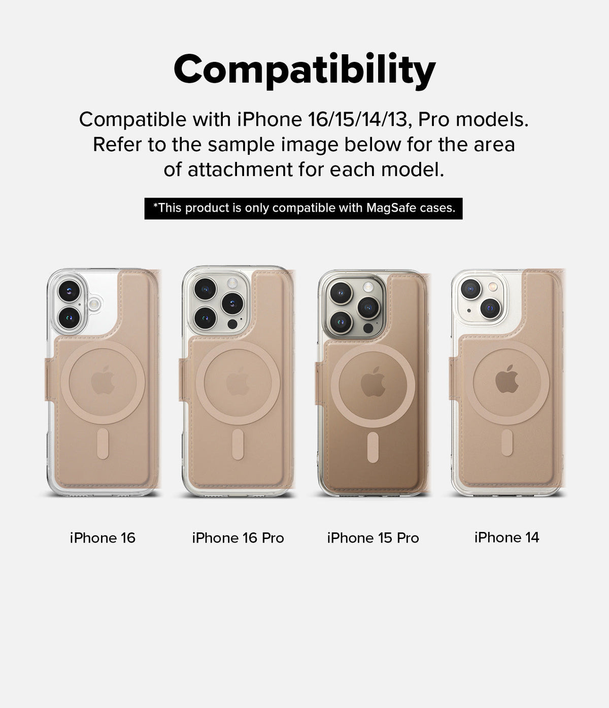 iPhone & Pro MagSafe Cover | Folio Wallet Magnetic - Four iPhones with MagSafe wallet attachments shown for compatibility.