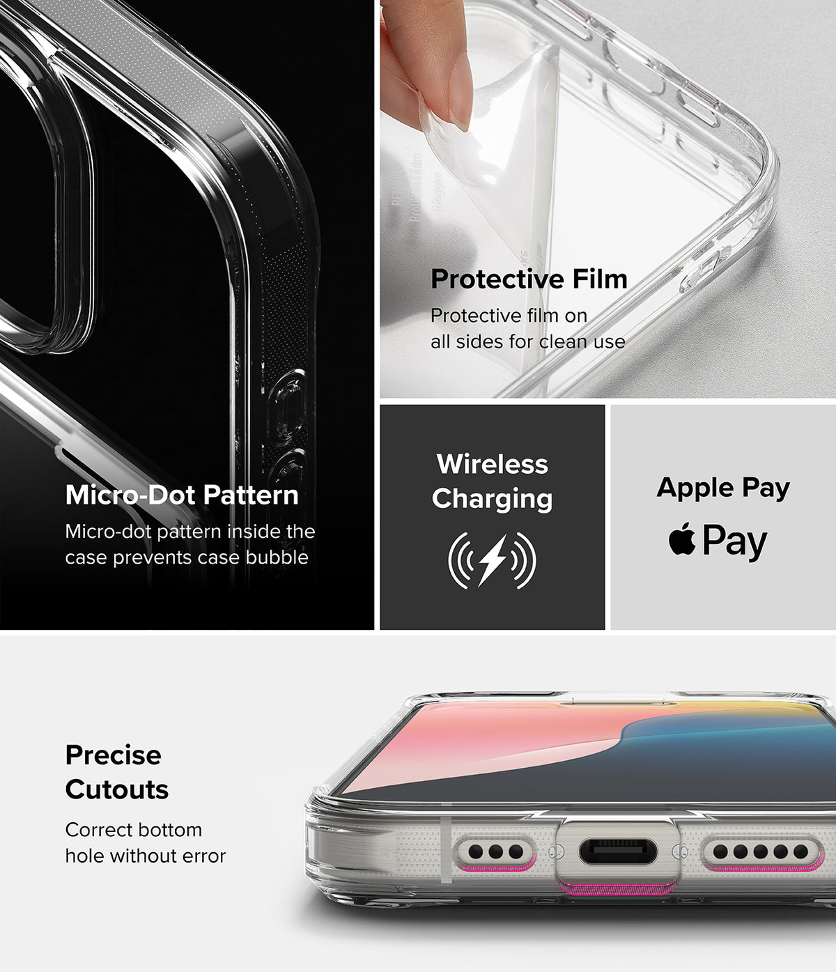 iPhone 16 Pro Case | Fusion Card - Features showing micro-dot pattern, protective film, wireless charging, and precise cutouts.