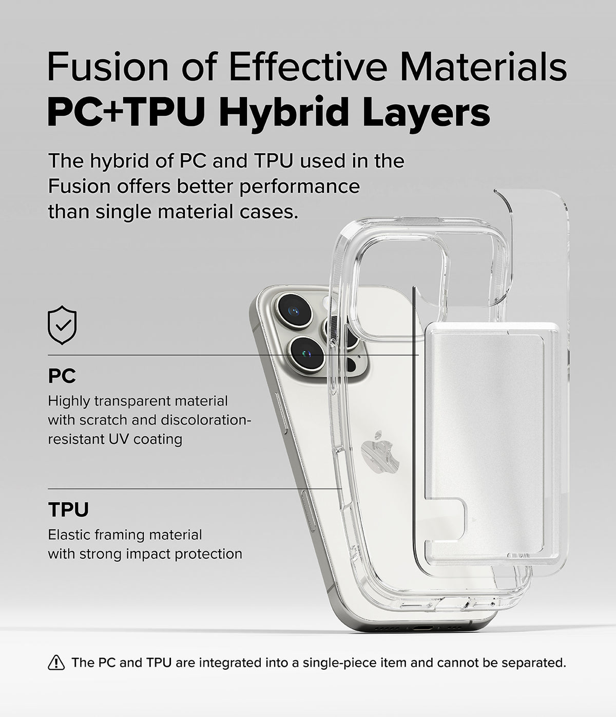 iPhone 16 Pro Case | Fusion Card - Diagram showing PC and TPU hybrid layers of a clear phone case on an iPhone 16 Pro.