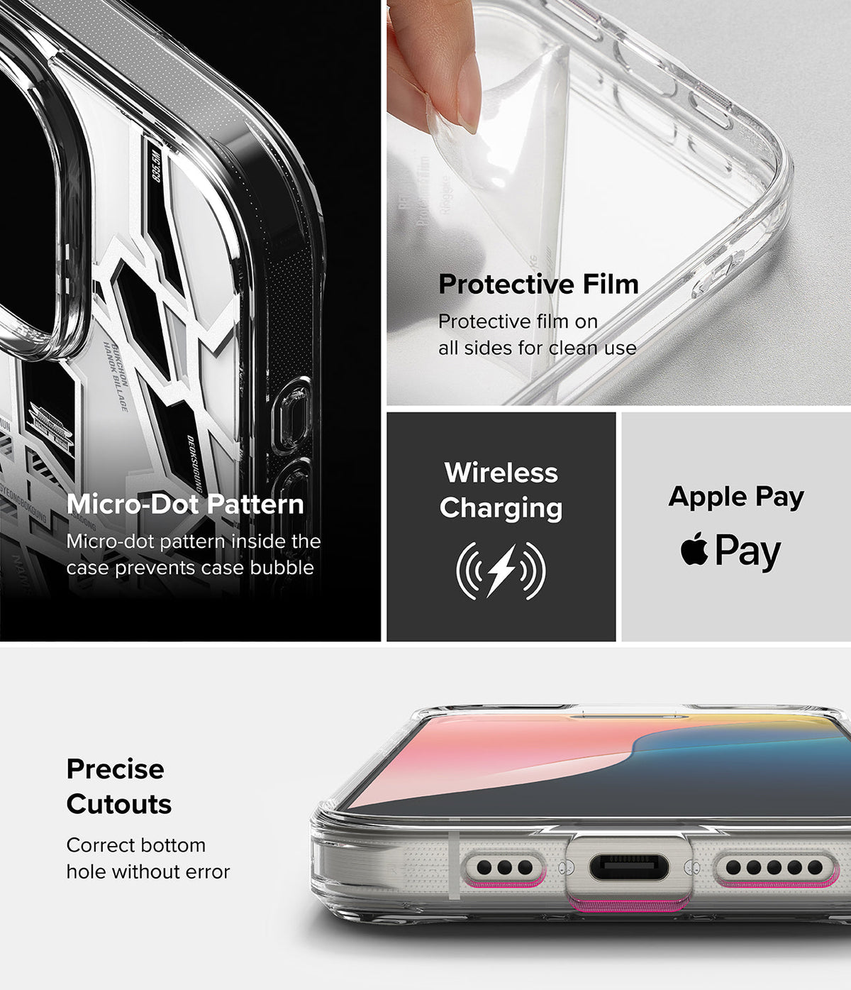 iPhone 16 Pro Case | Fusion Design - Clear case features, protective film, micro-dot pattern, wireless charging, and precise cutouts.