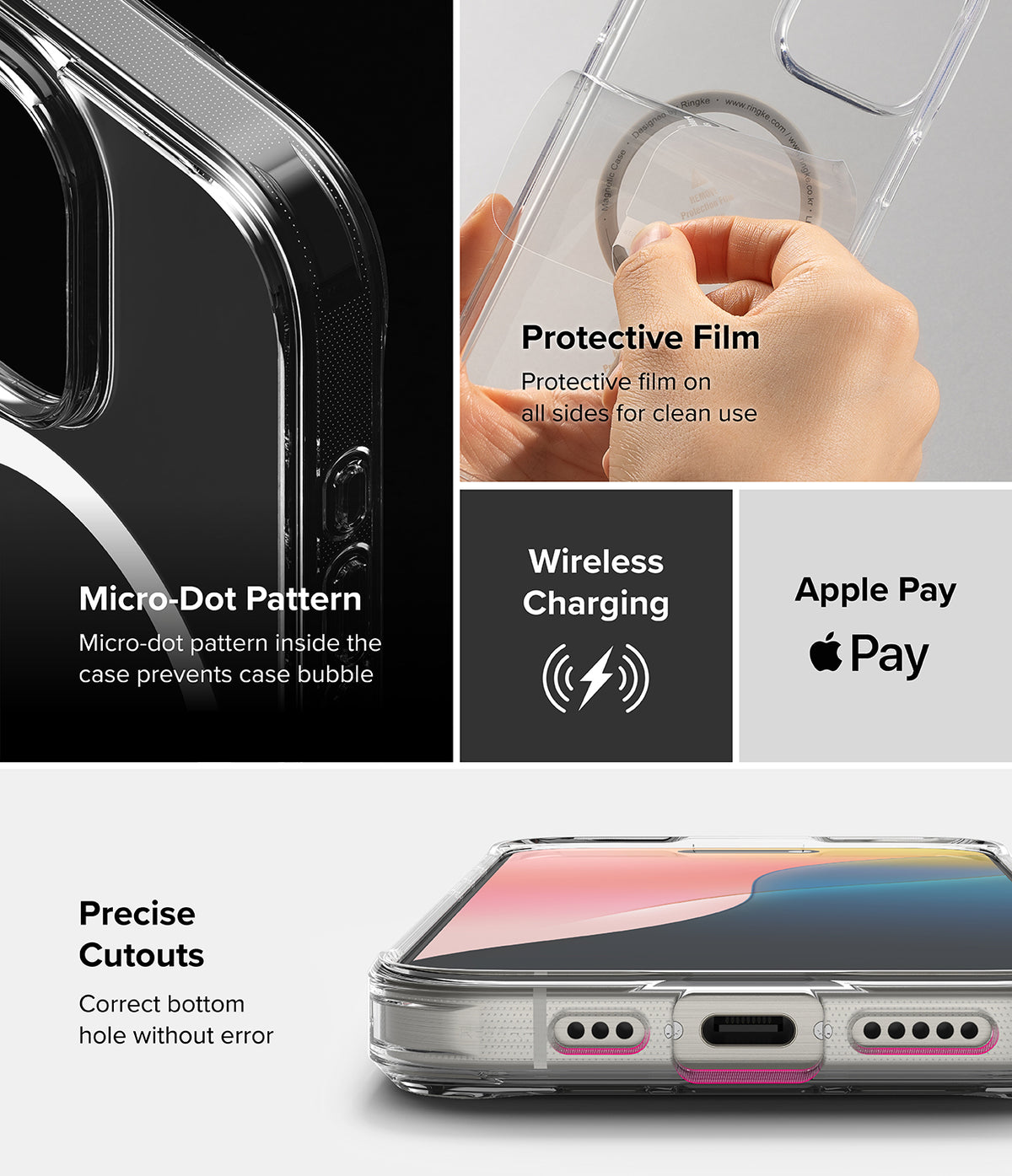 iPhone 16 Pro Case | Fusion Magnetic Matte - Features showing protective film, micro-dot pattern, wireless charging, and precise cutouts.
